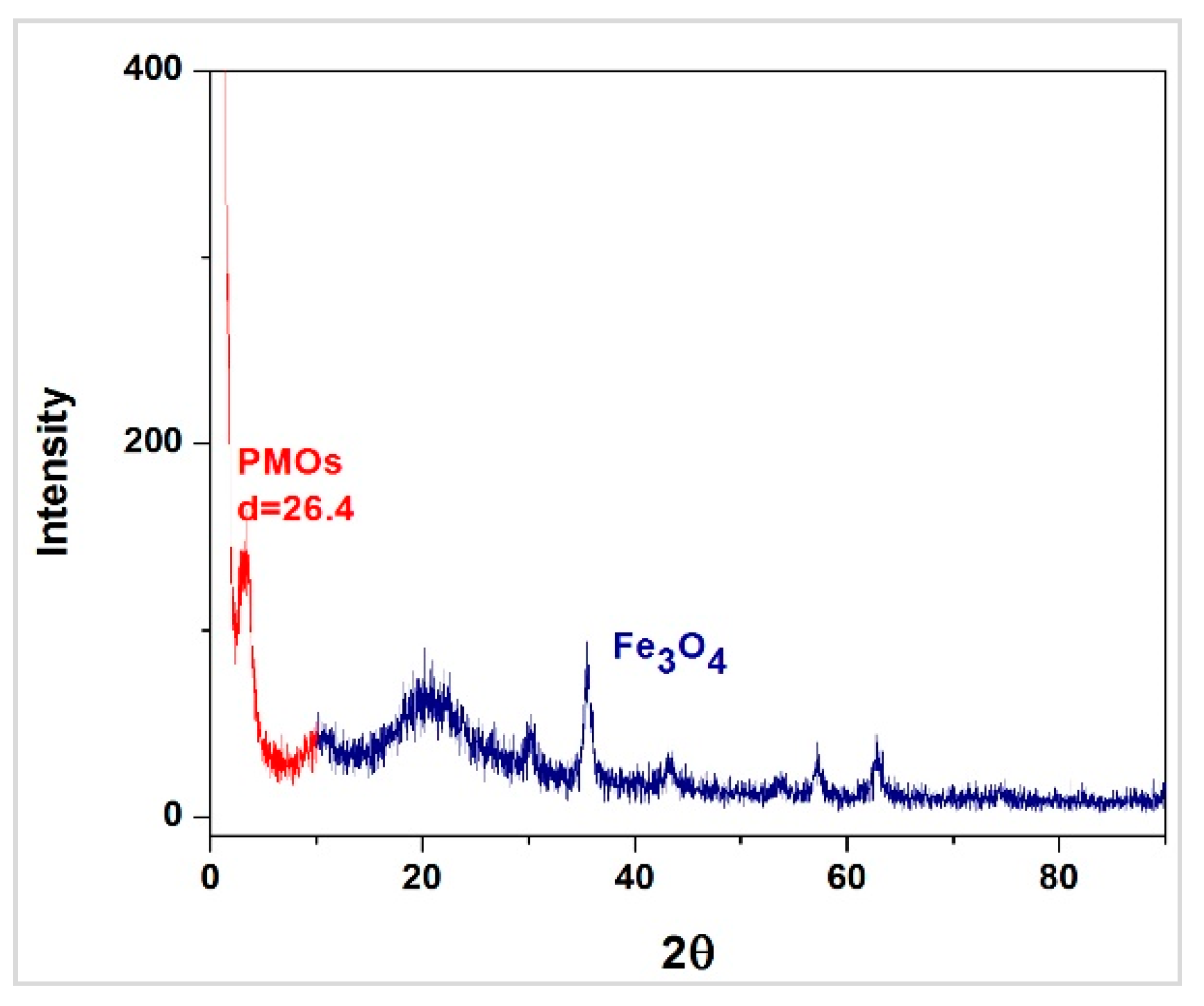 Applsci 10 05960 g006