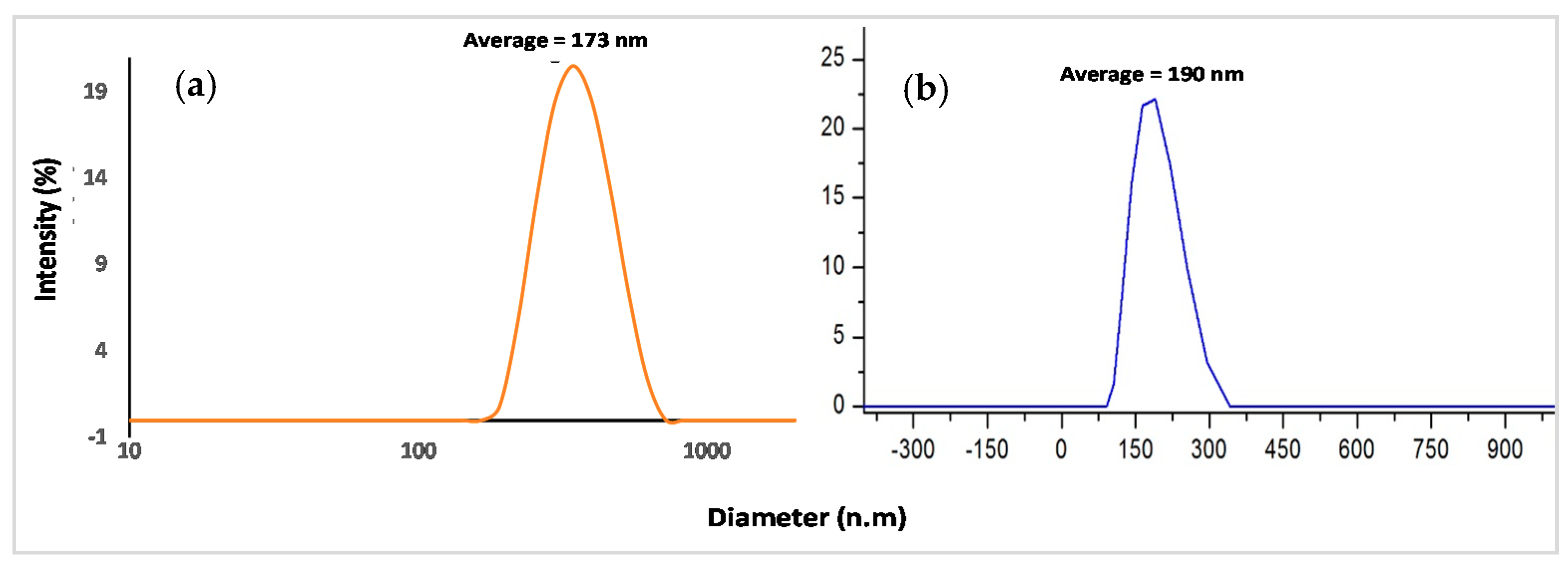 Applsci 10 05960 g008