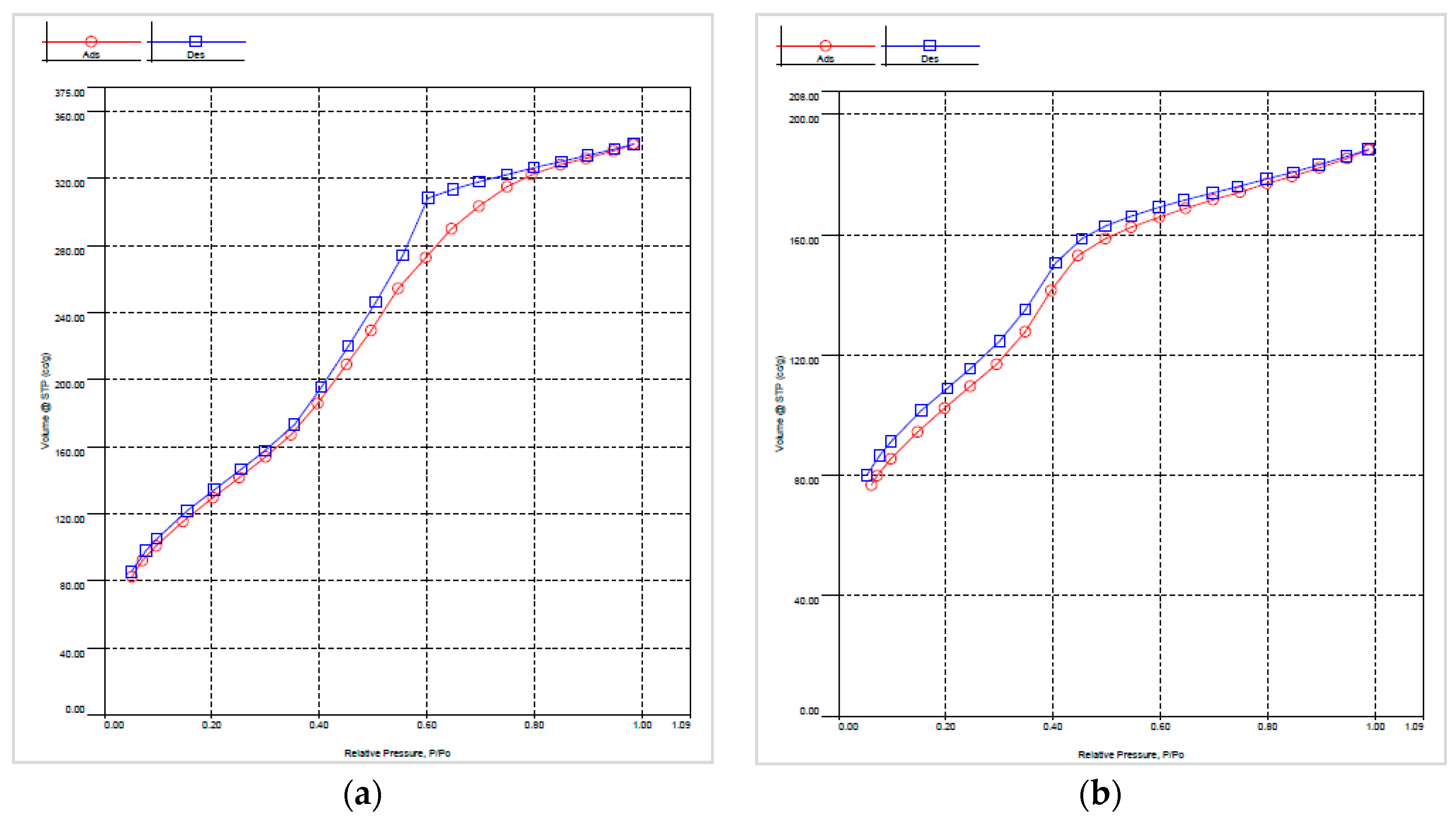 Applsci 10 05960 g009