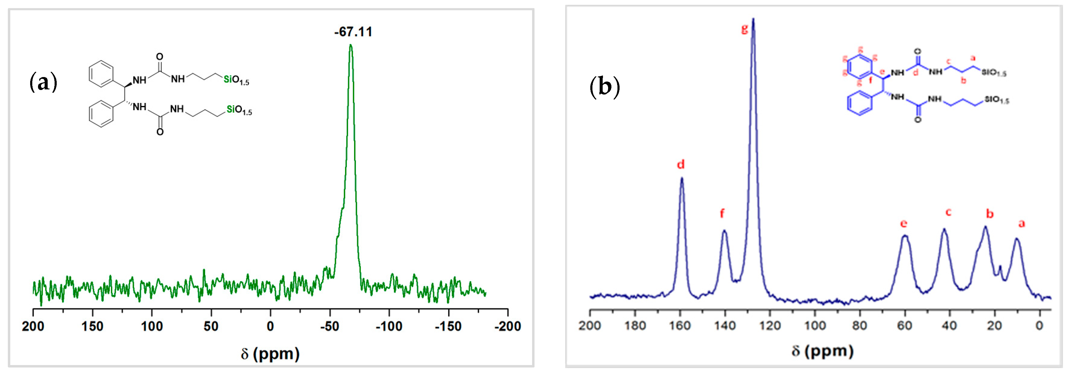 Applsci 10 05960 g010