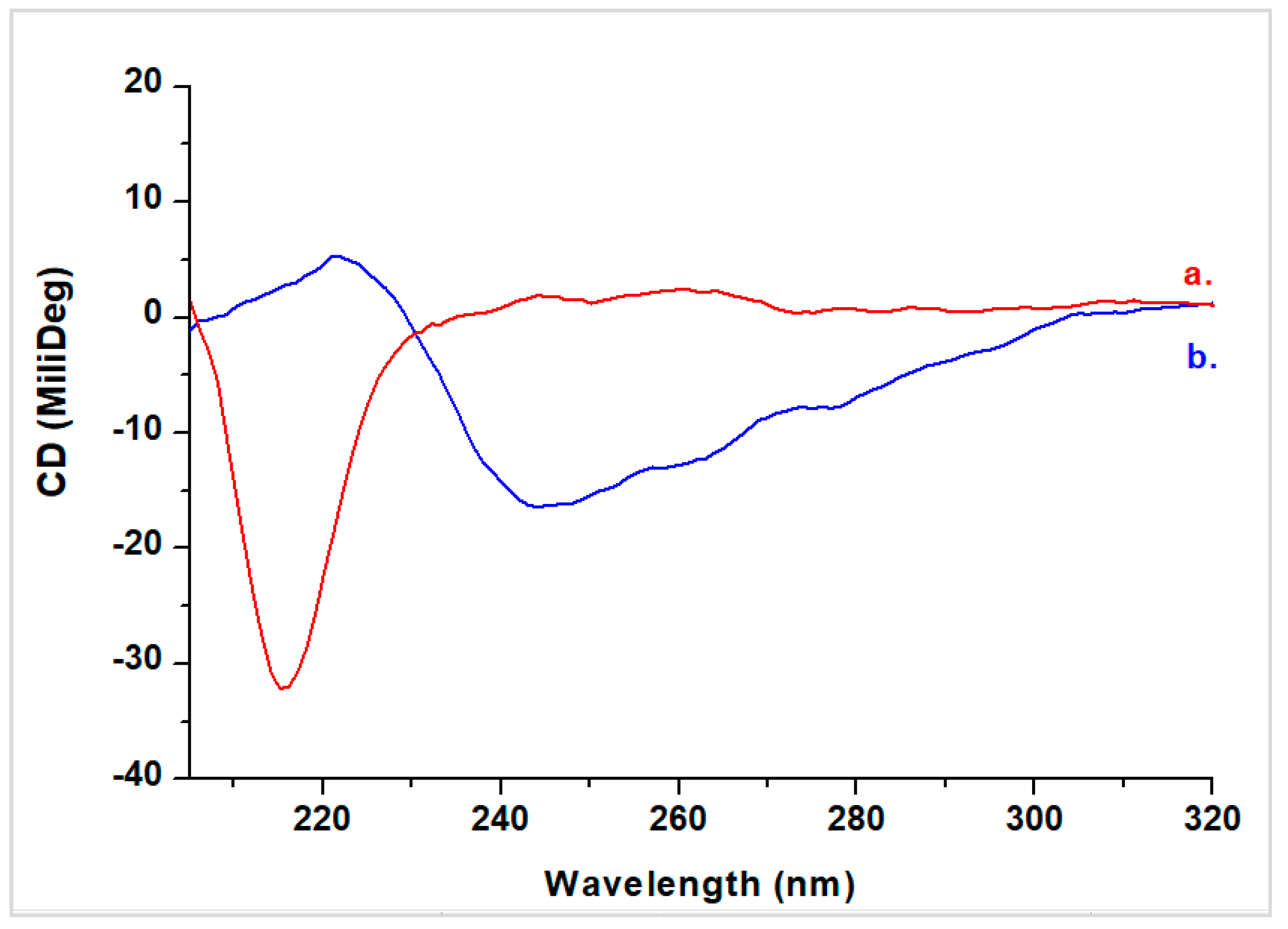 Applsci 10 05960 g013