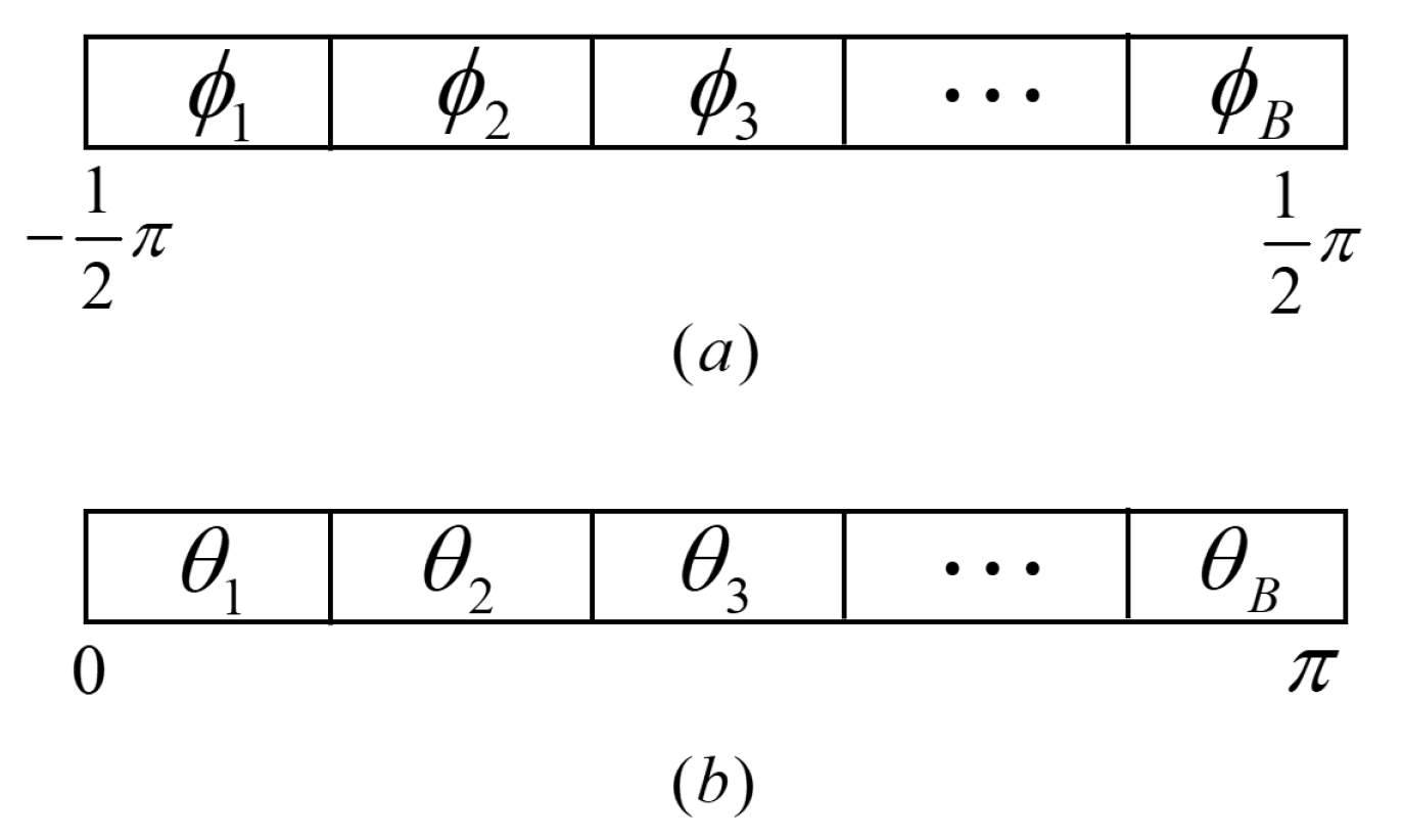 Applsci 10 05961 g005 Applsci 10 05961 g005