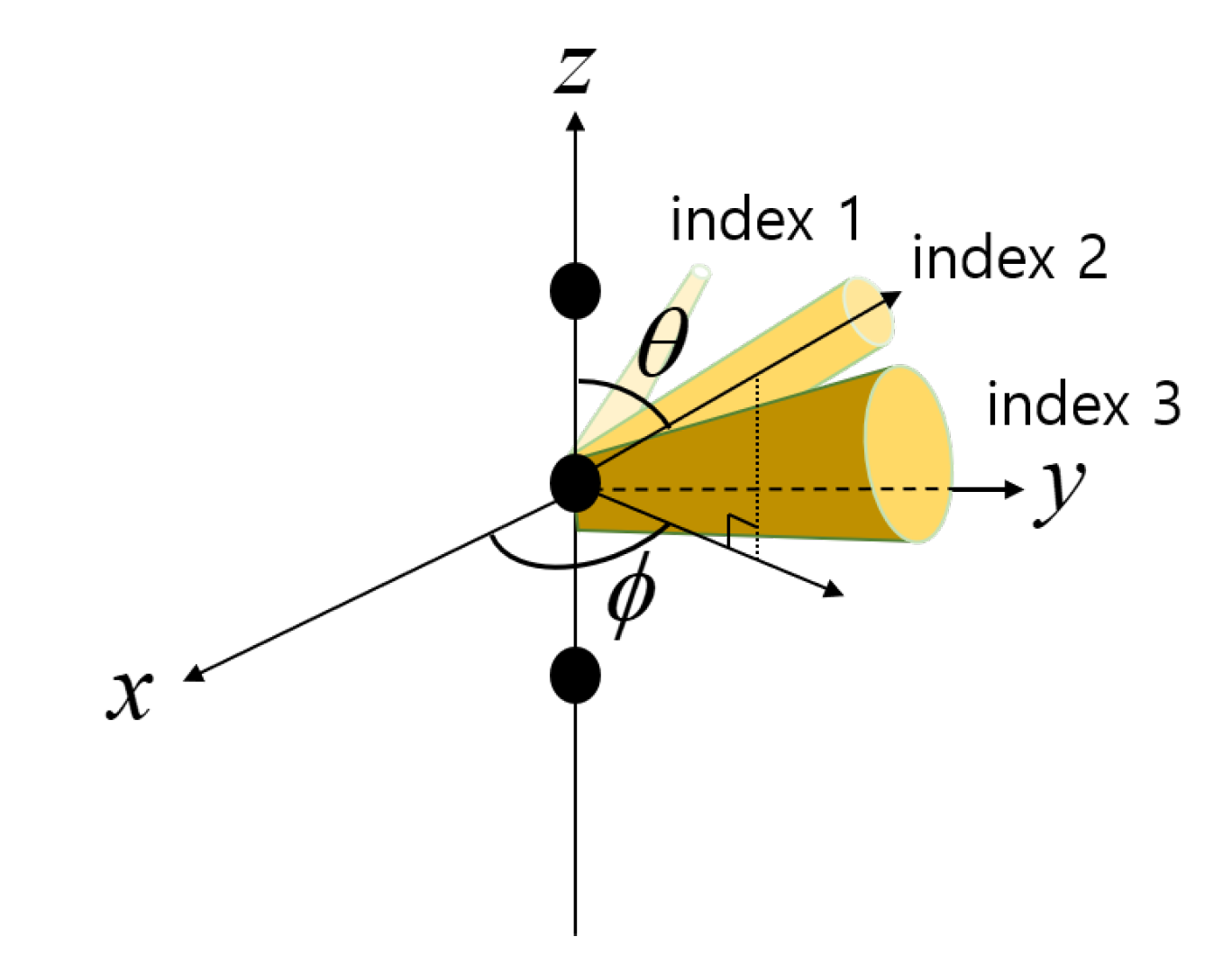 Applsci 10 05961 g006 Applsci 10 05961 g006