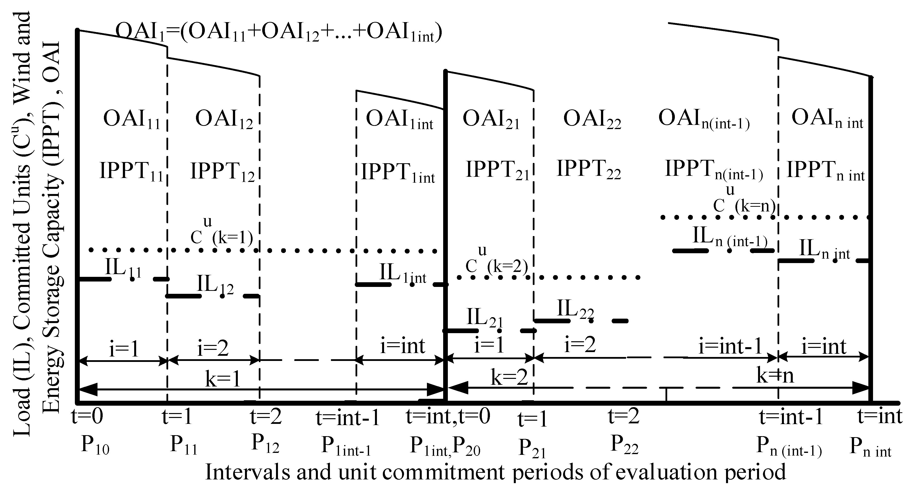 Applsci 10 05964 g003