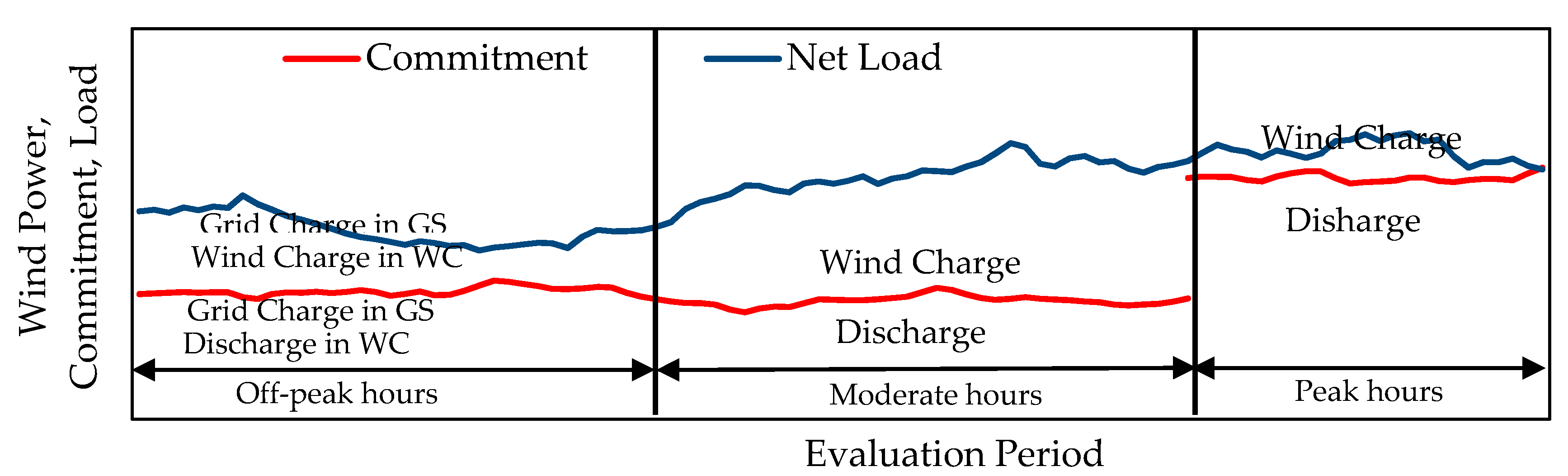 Applsci 10 05964 g009