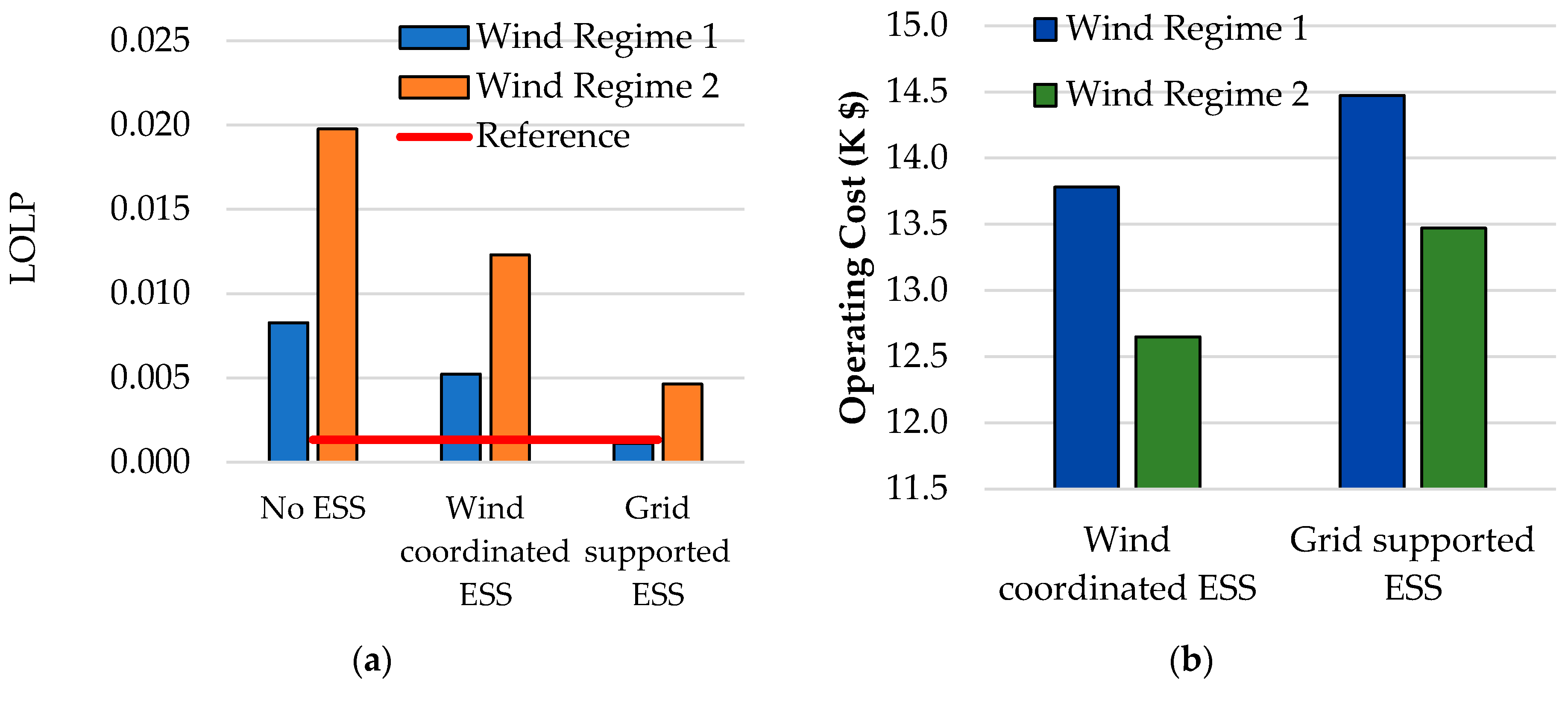 Applsci 10 05964 g010