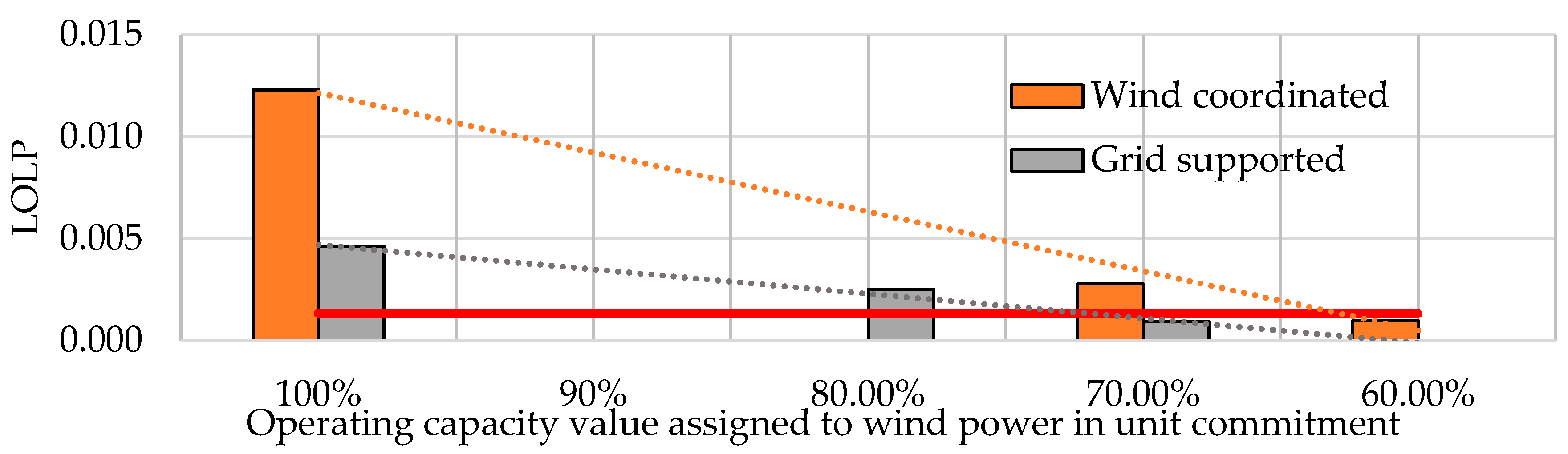 Applsci 10 05964 g011