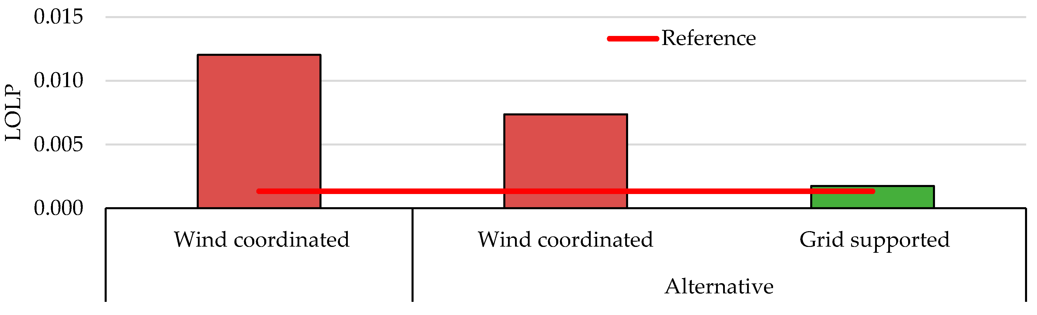 Applsci 10 05964 g012