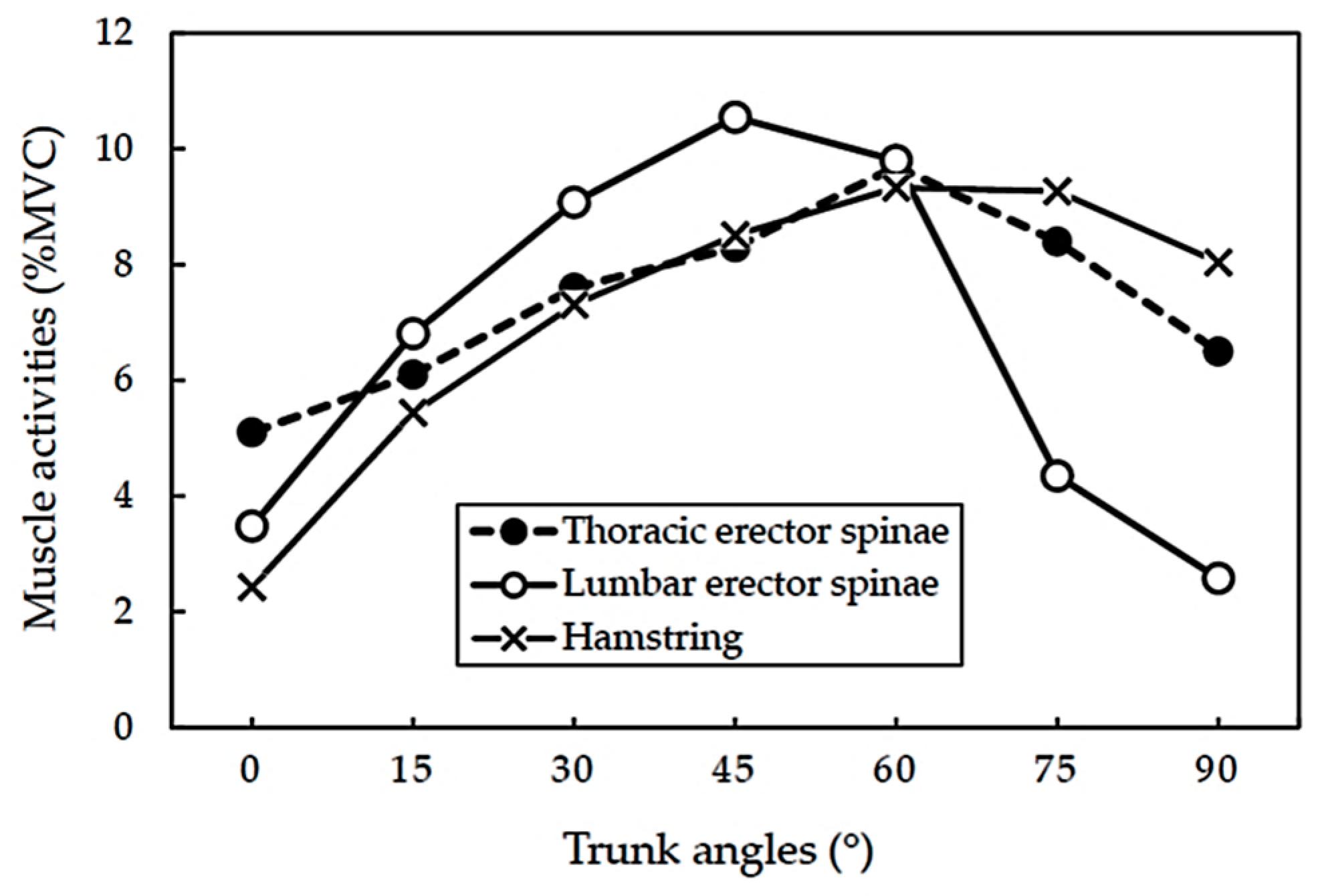 Applsci 10 05967 g004 Applsci 10 05967 g004
