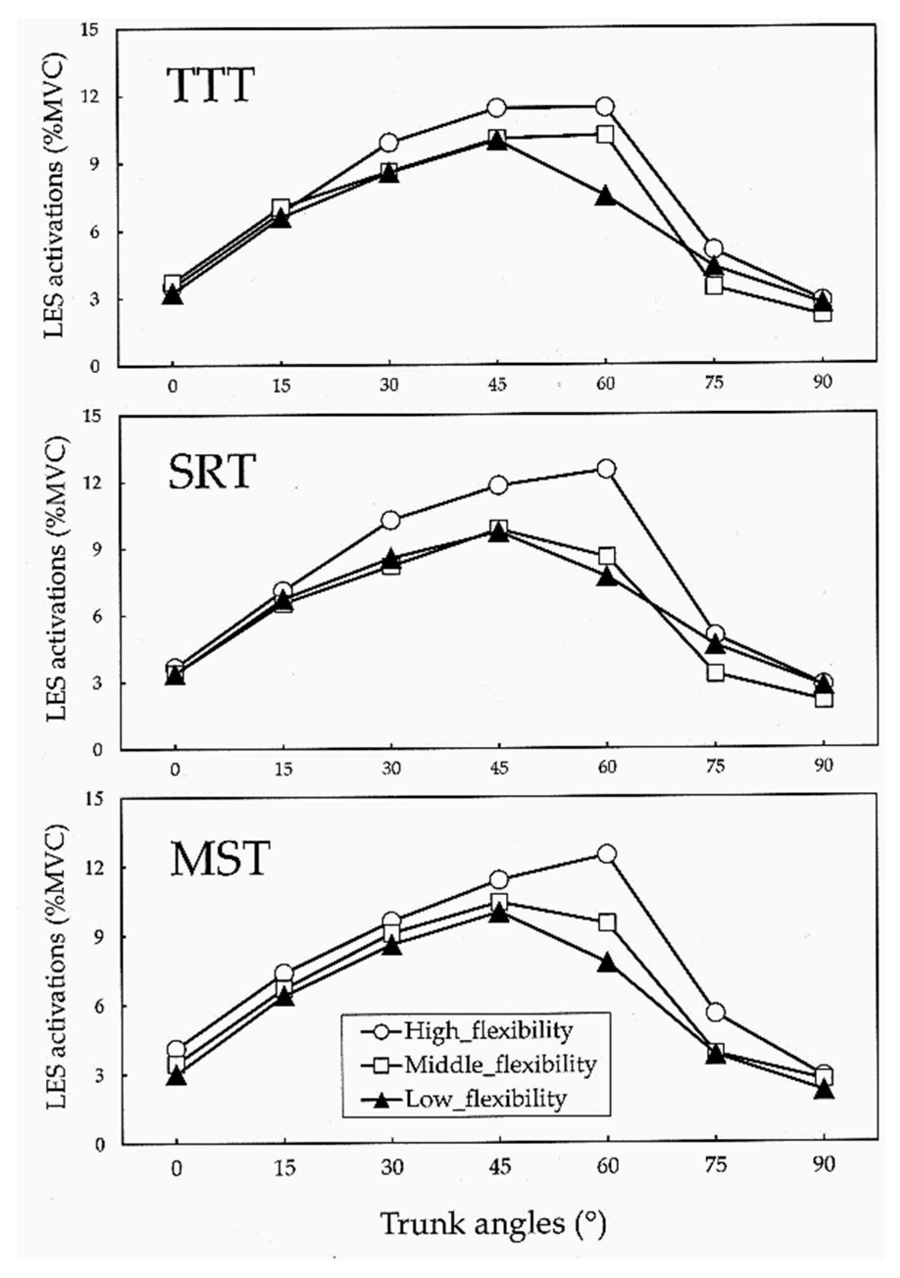 Applsci 10 05967 g005 Applsci 10 05967 g005