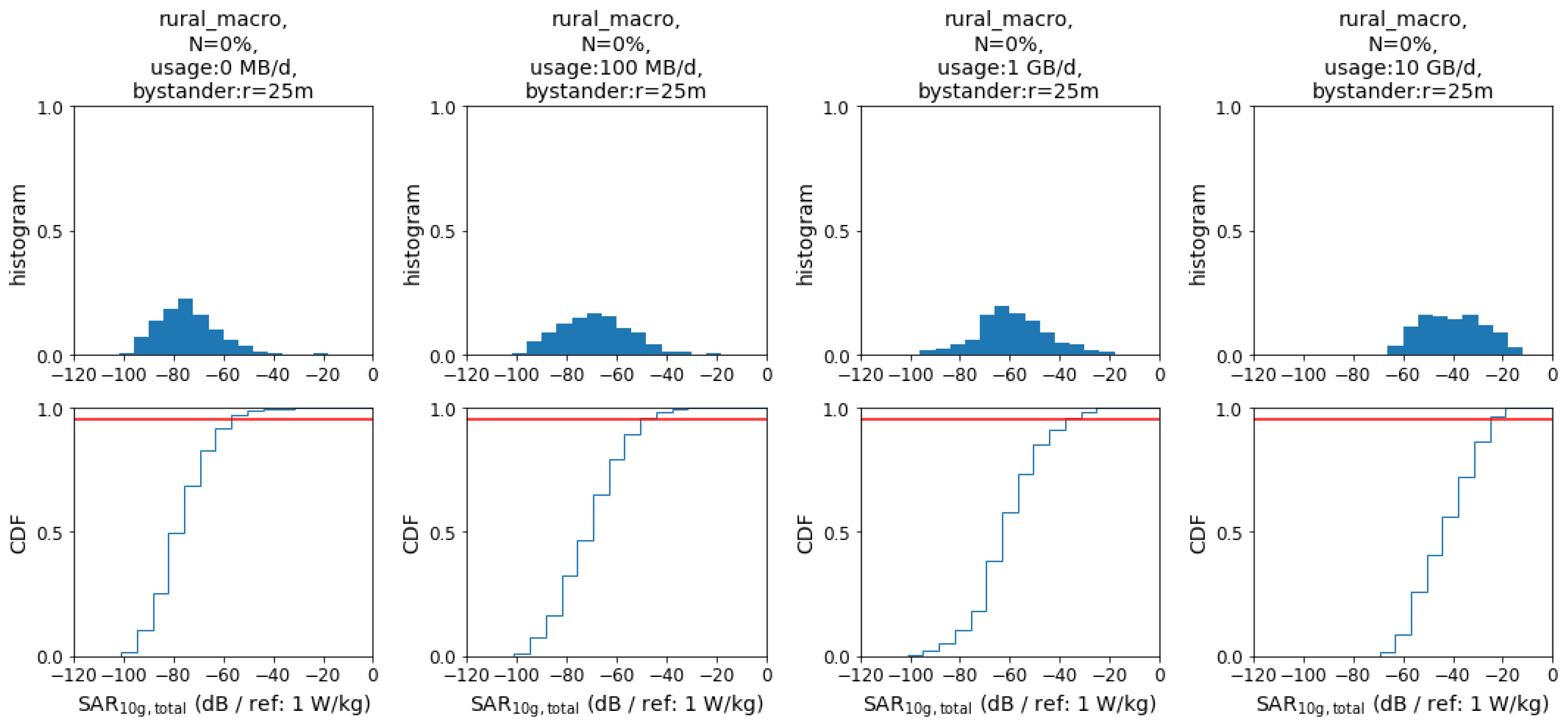 Applsci 10 05971 g003