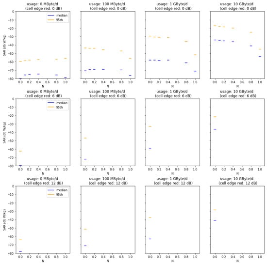 Applsci 10 05971 g0a3