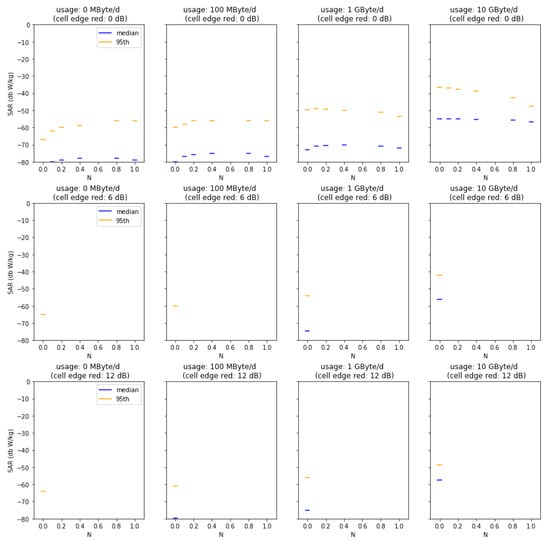 Applsci 10 05971 g0a5