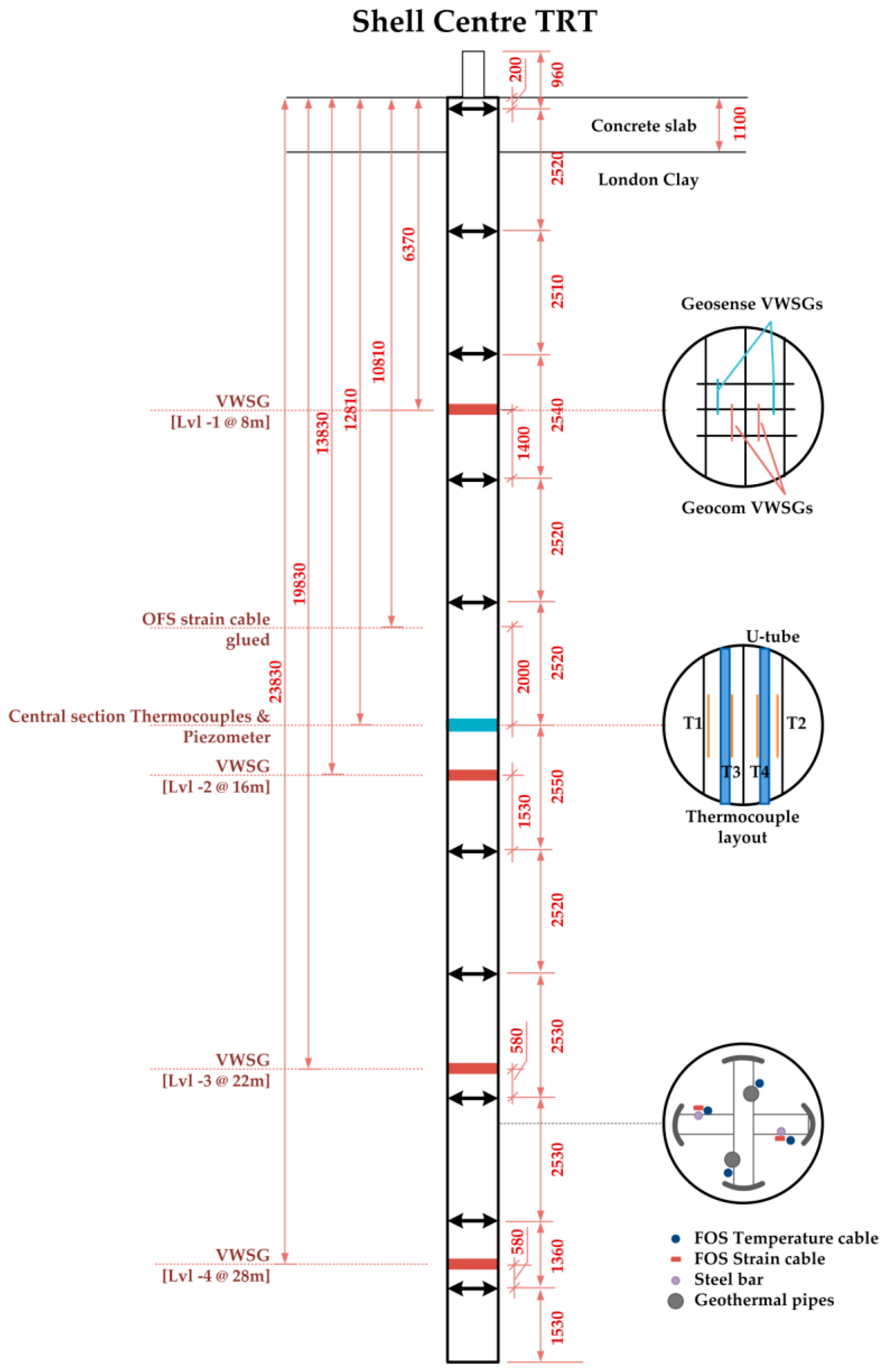 Applsci 10 05974 g004