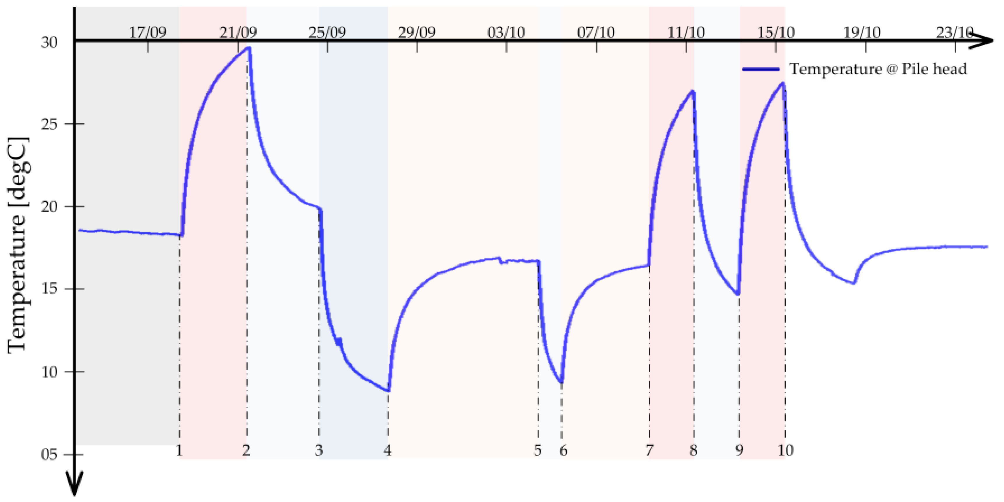 Applsci 10 05974 g005