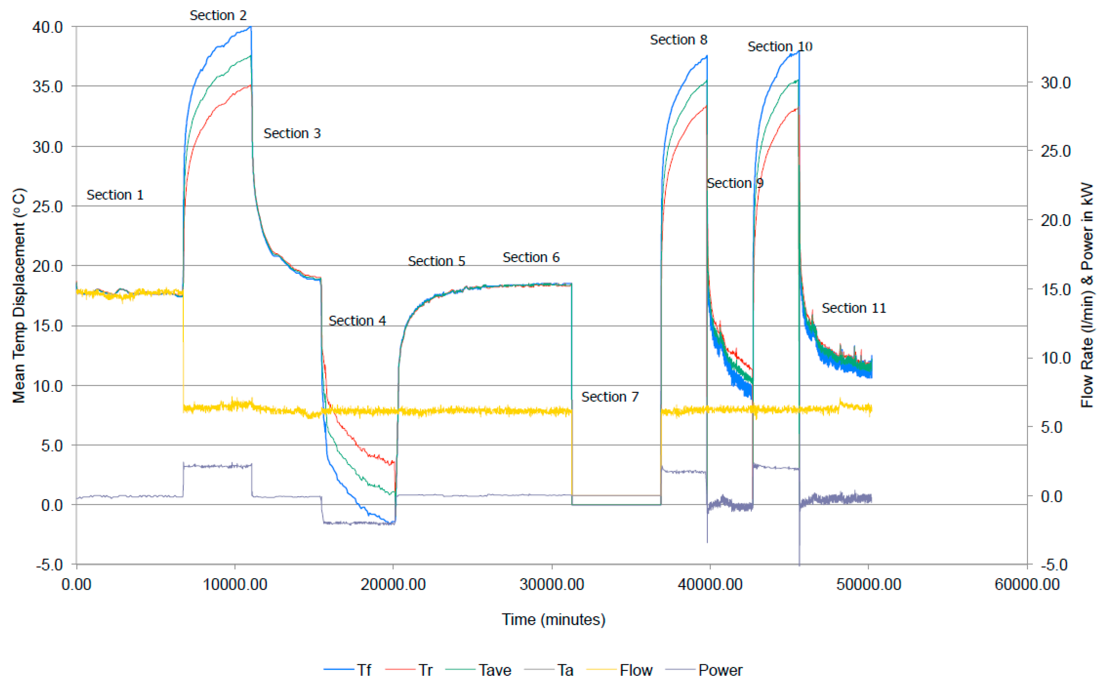 Applsci 10 05974 g006