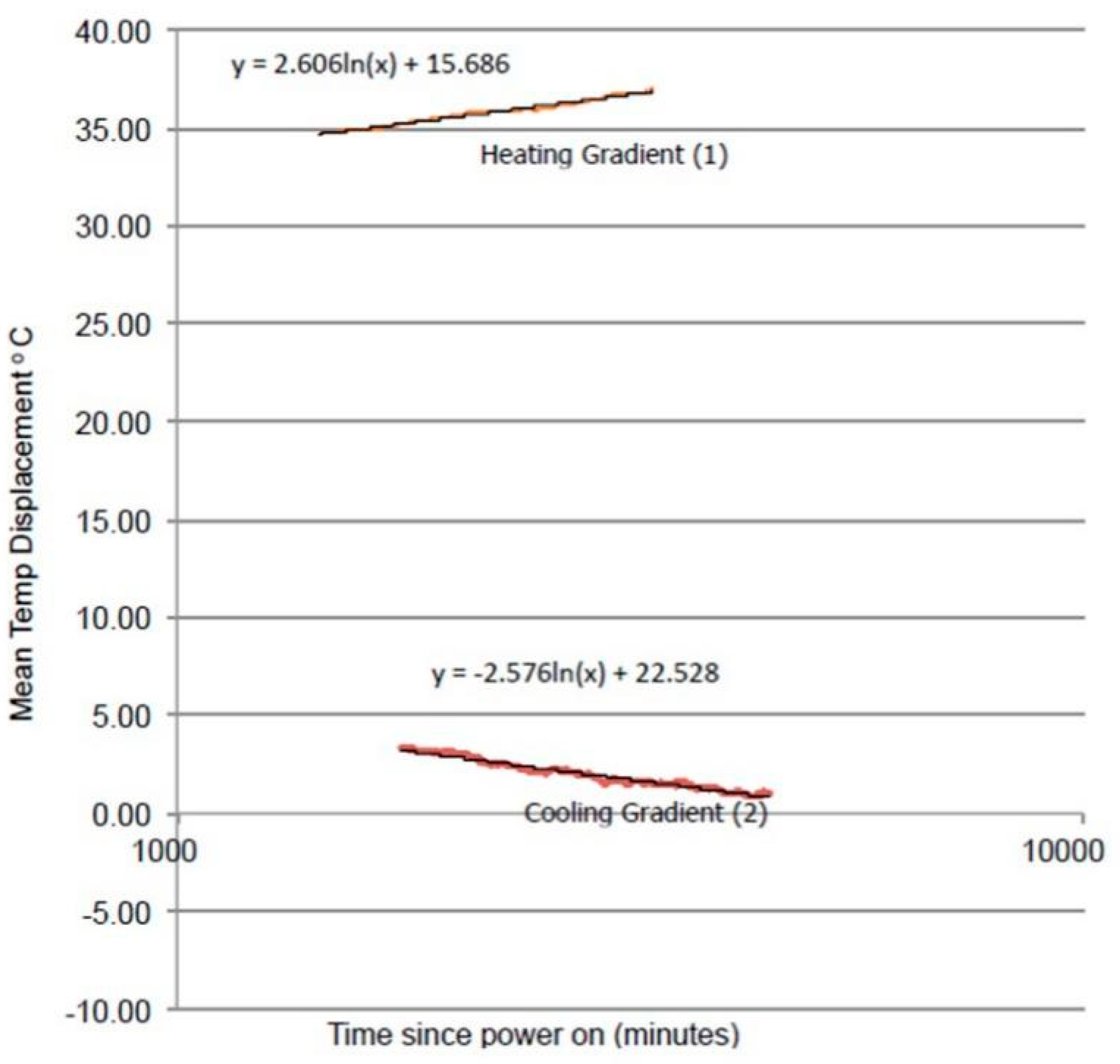Applsci 10 05974 g007