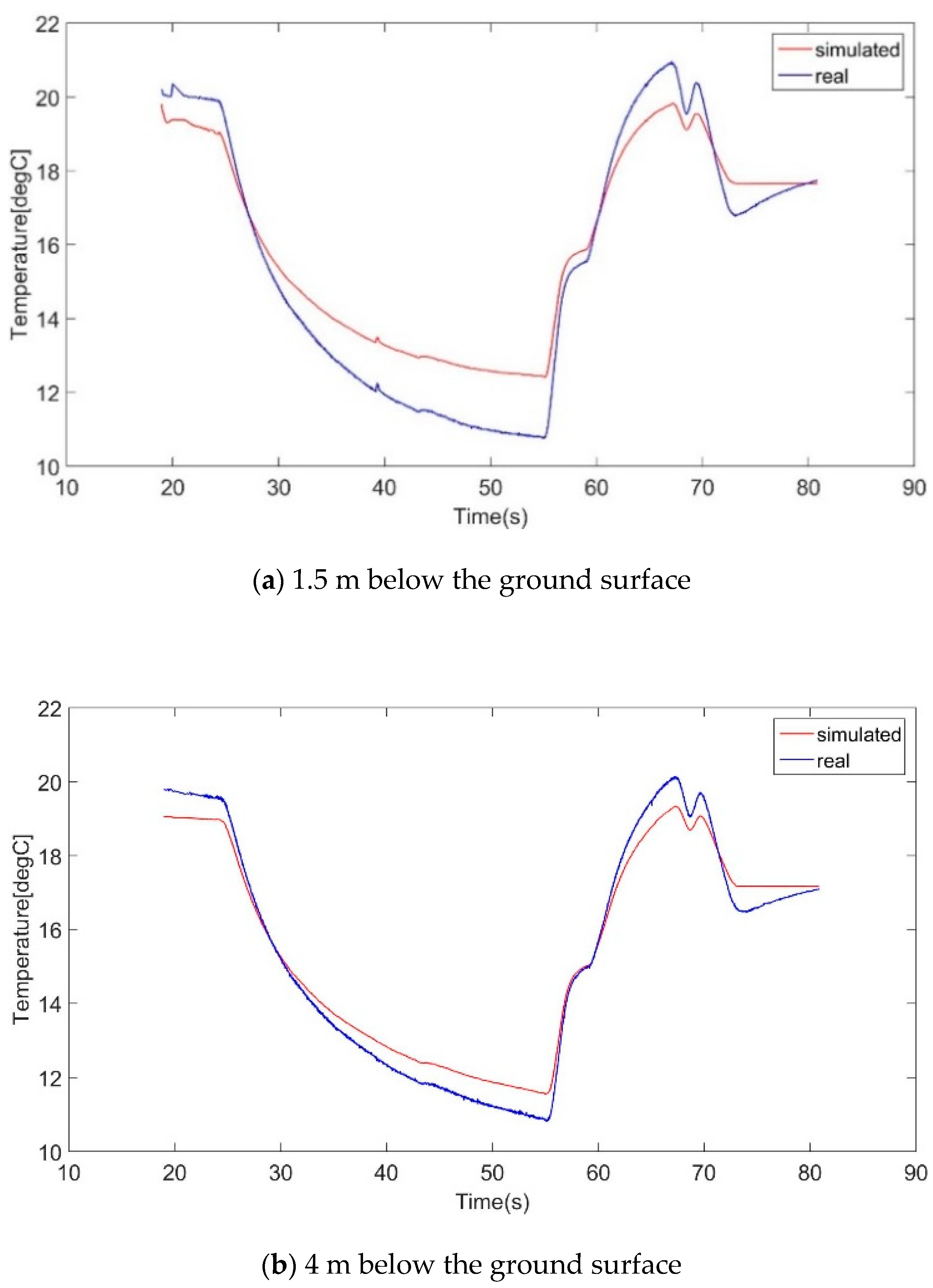 Applsci 10 05974 g009a