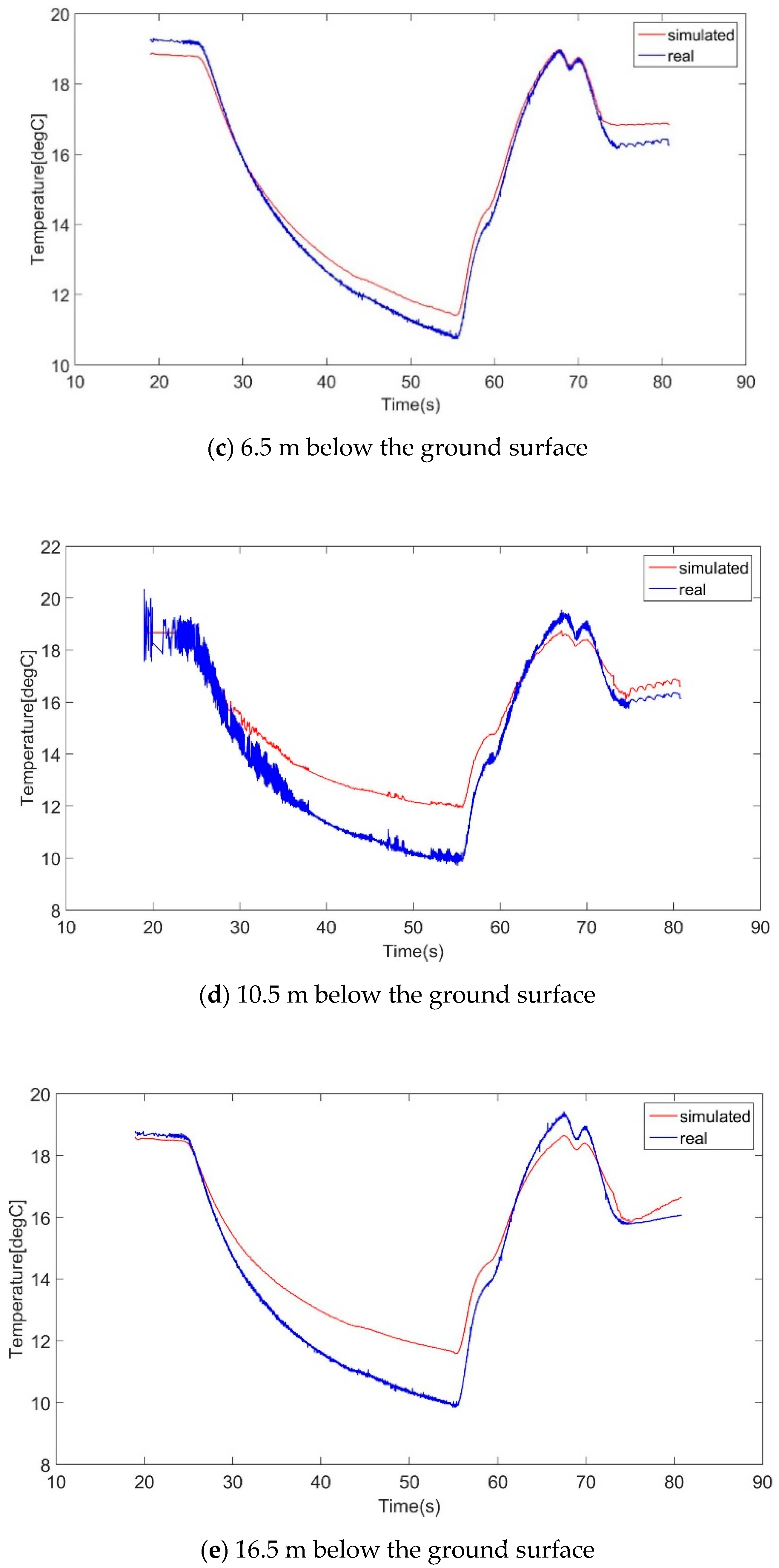 Applsci 10 05974 g009b