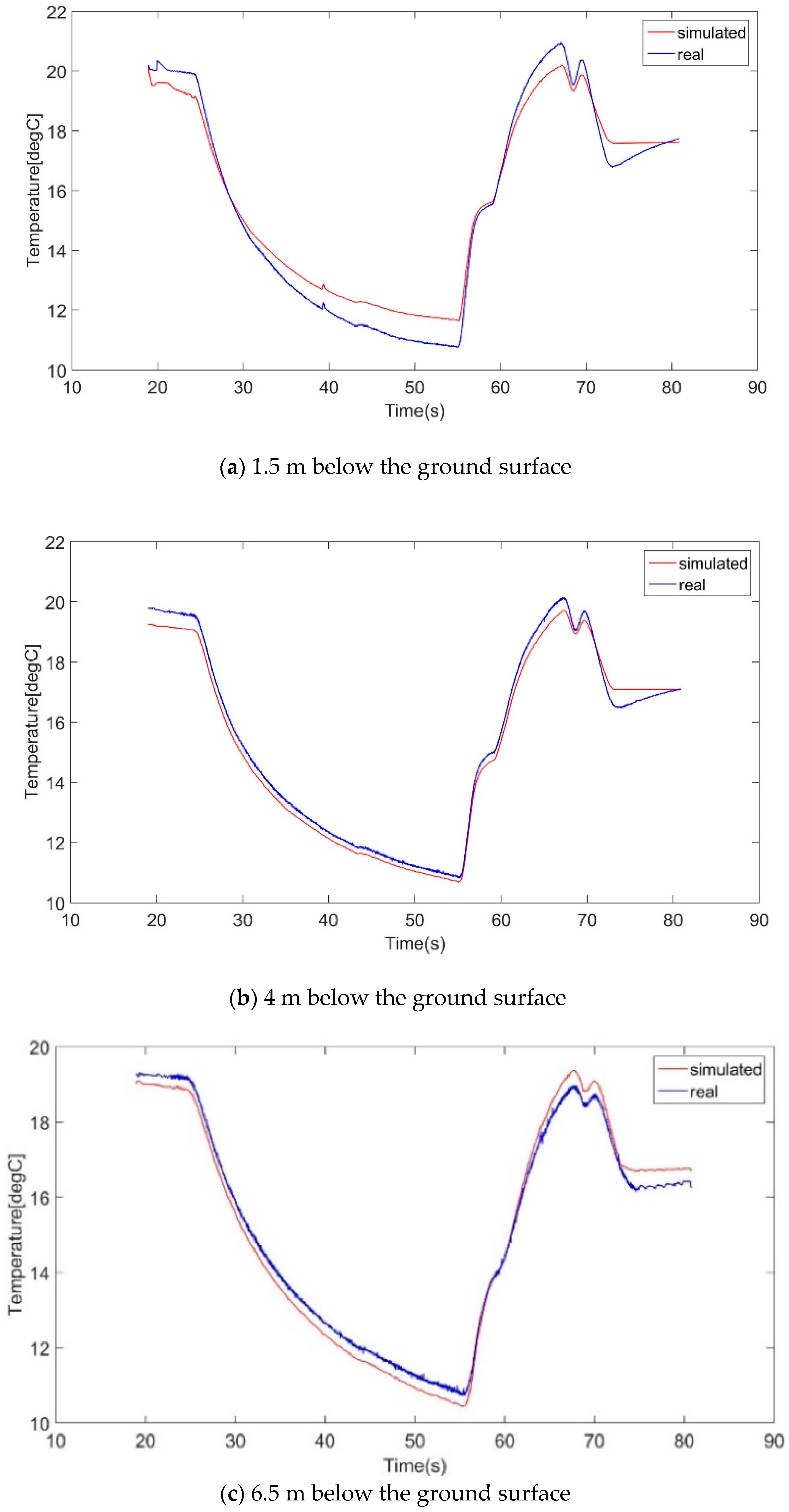 Applsci 10 05974 g010a
