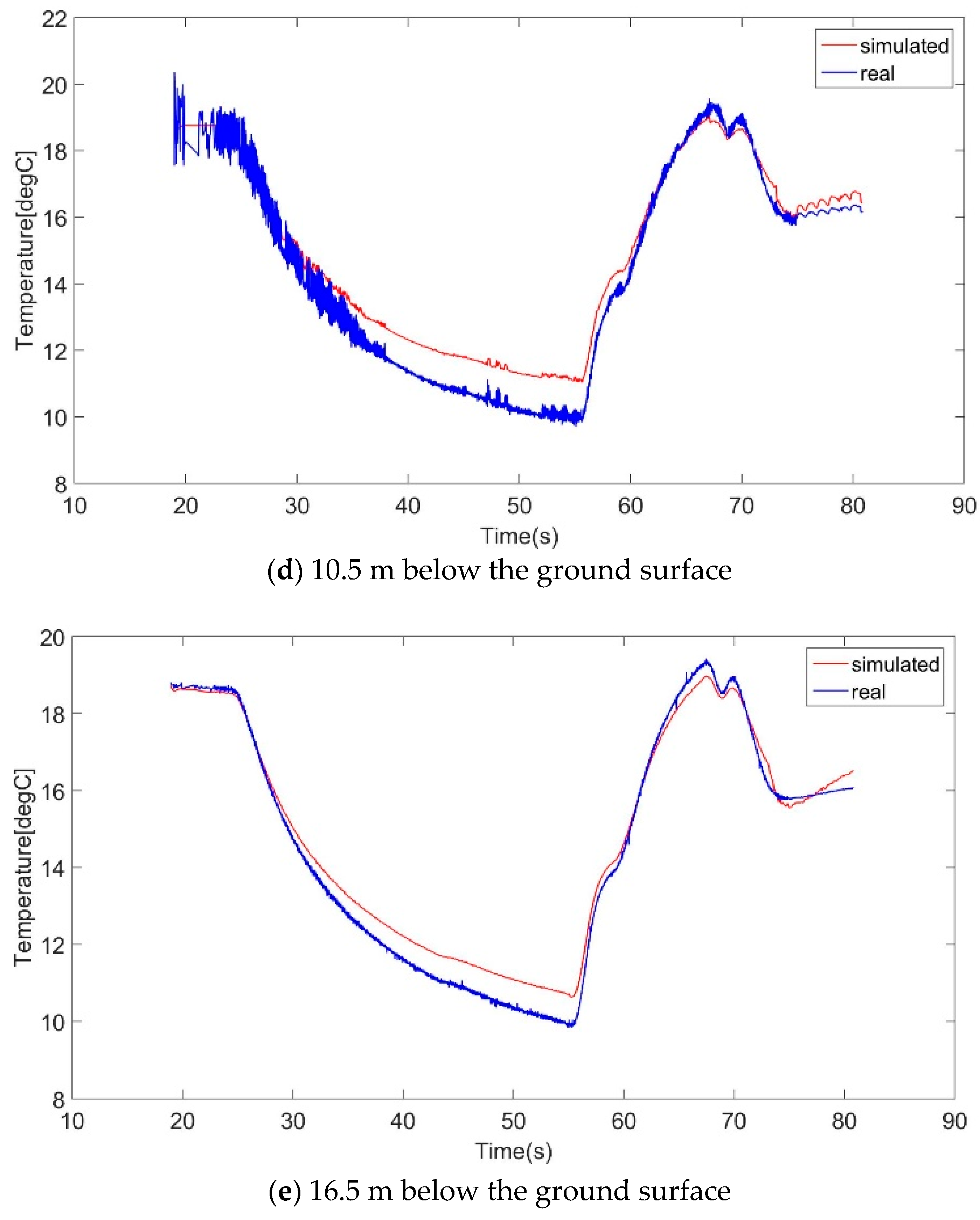 Applsci 10 05974 g010b