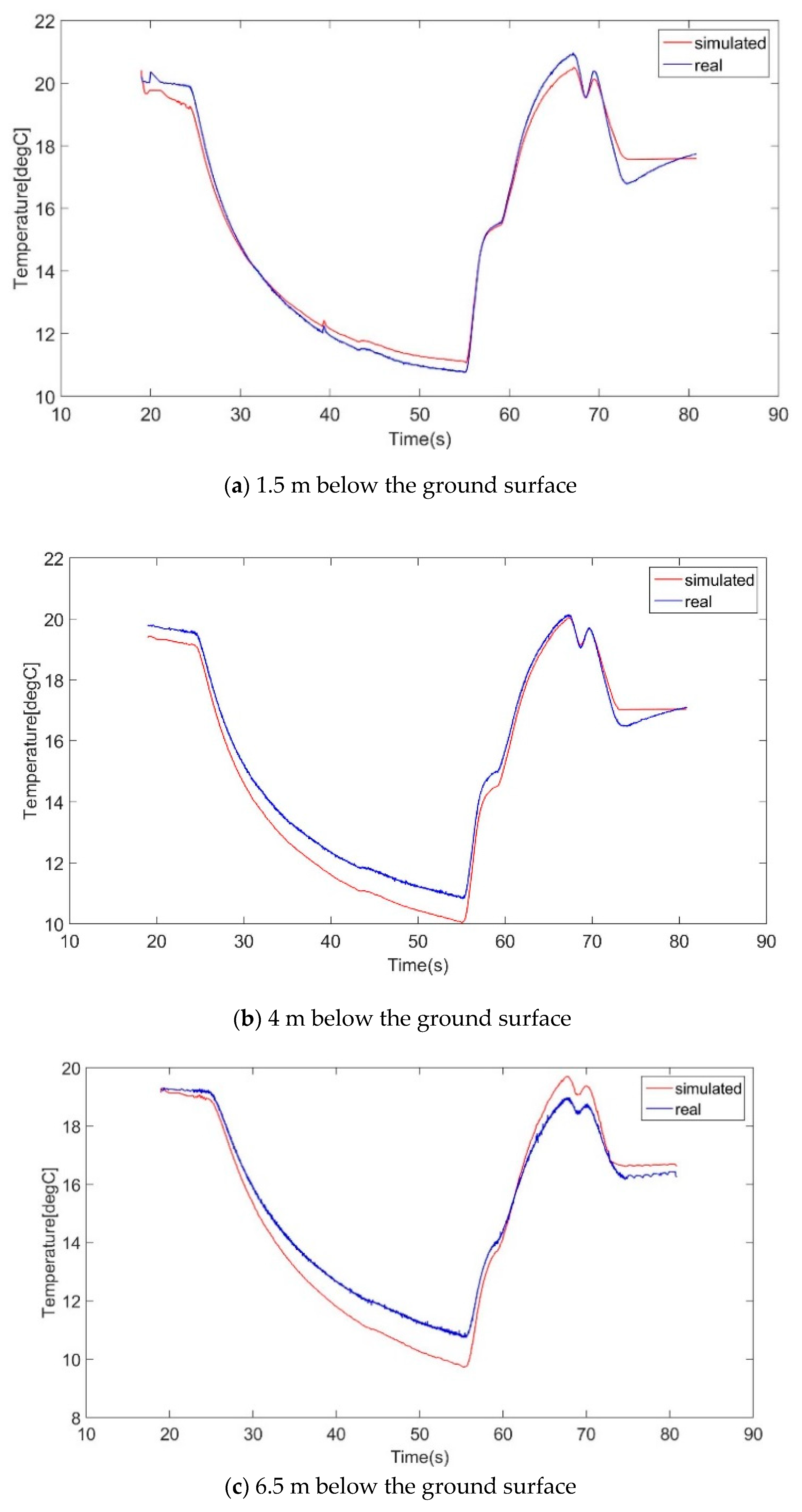 Applsci 10 05974 g011a