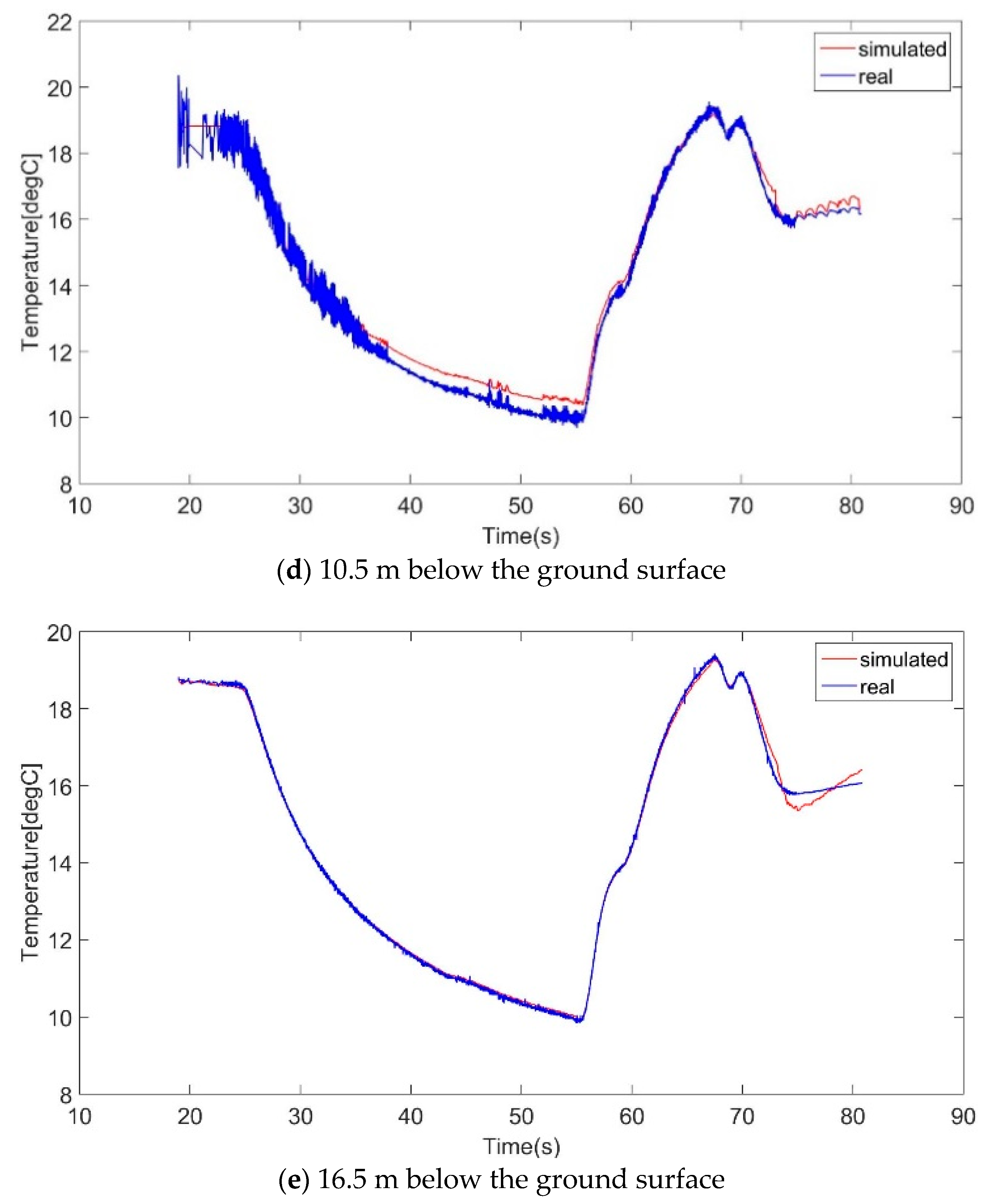 Applsci 10 05974 g011b