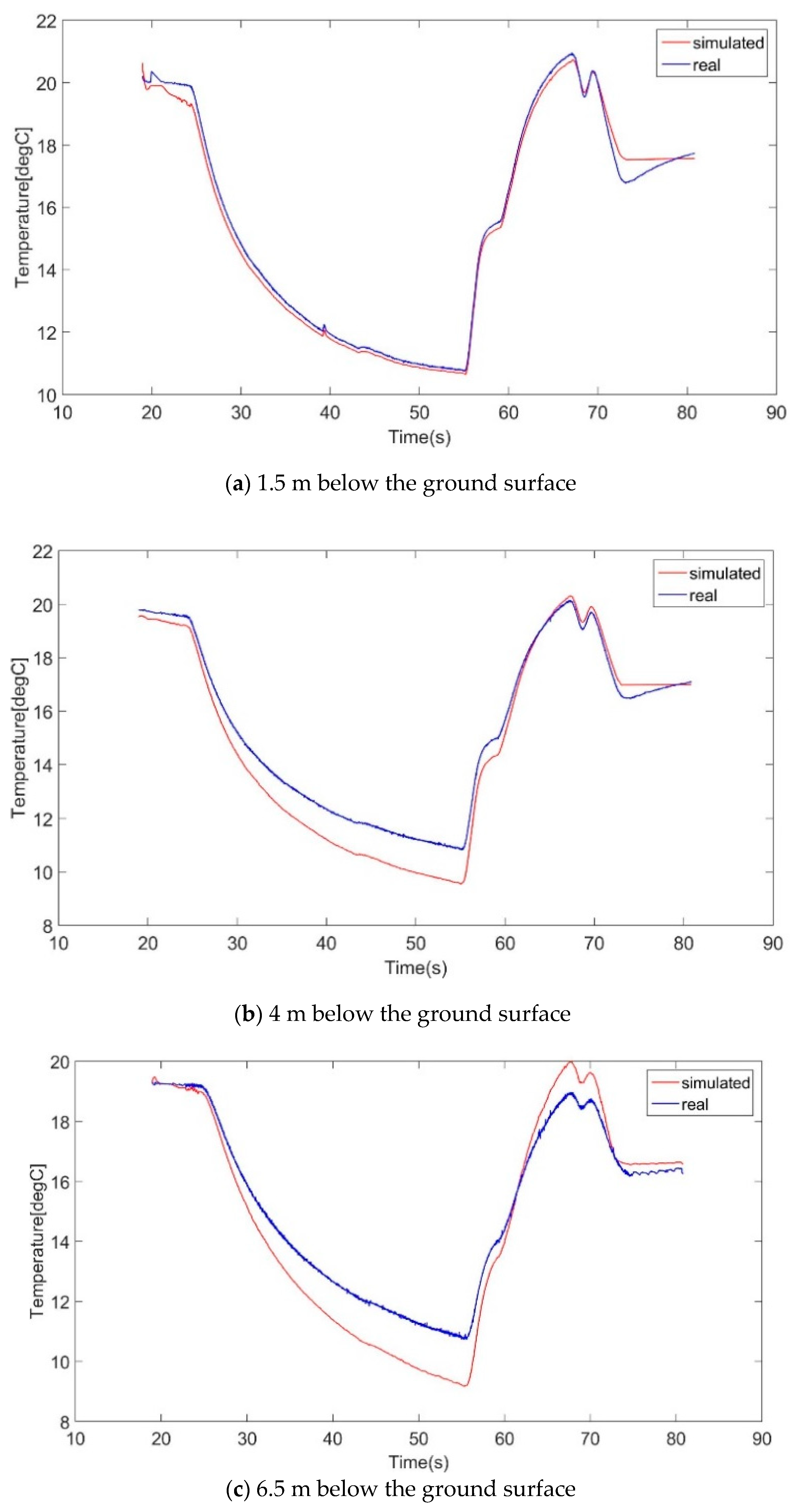 Applsci 10 05974 g012a