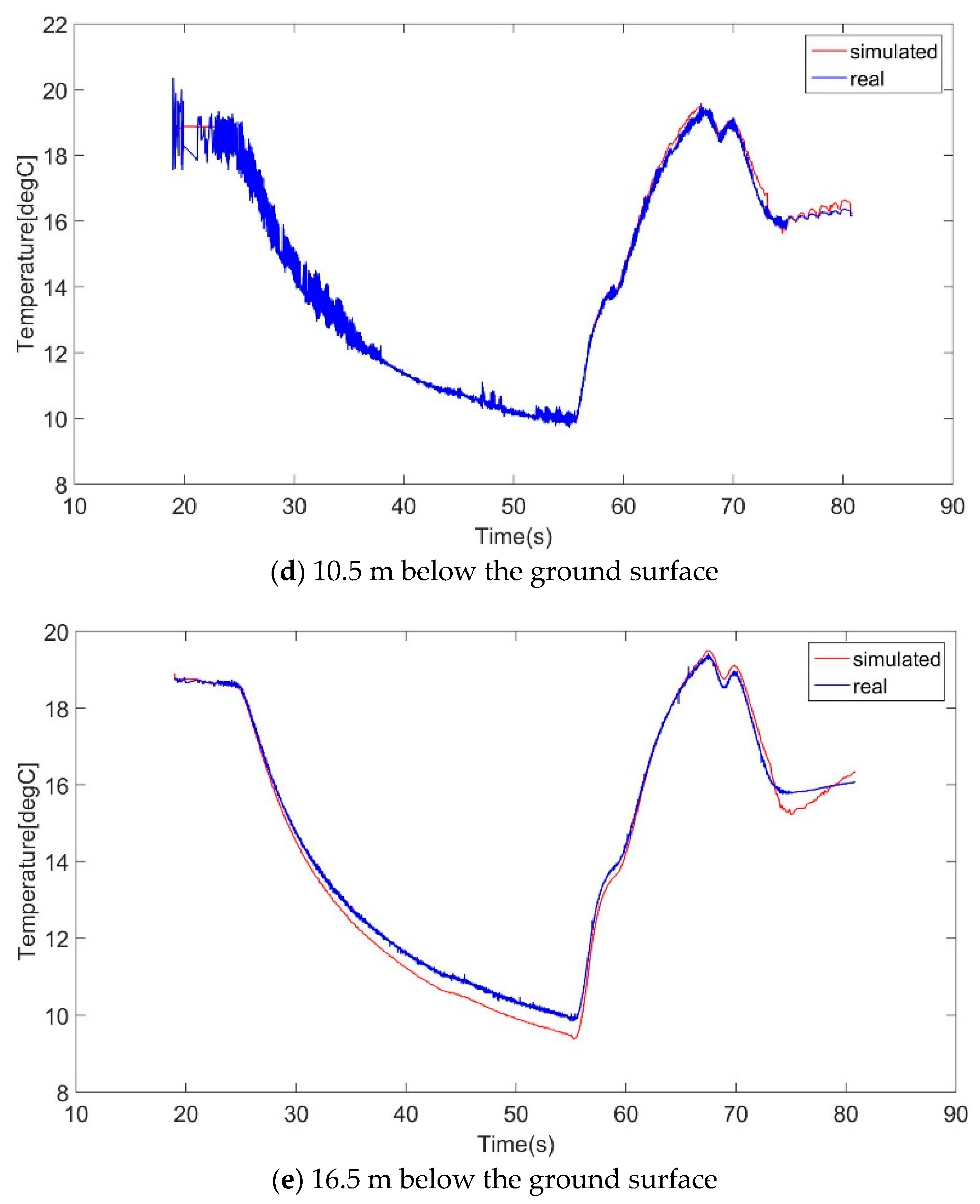 Applsci 10 05974 g012b