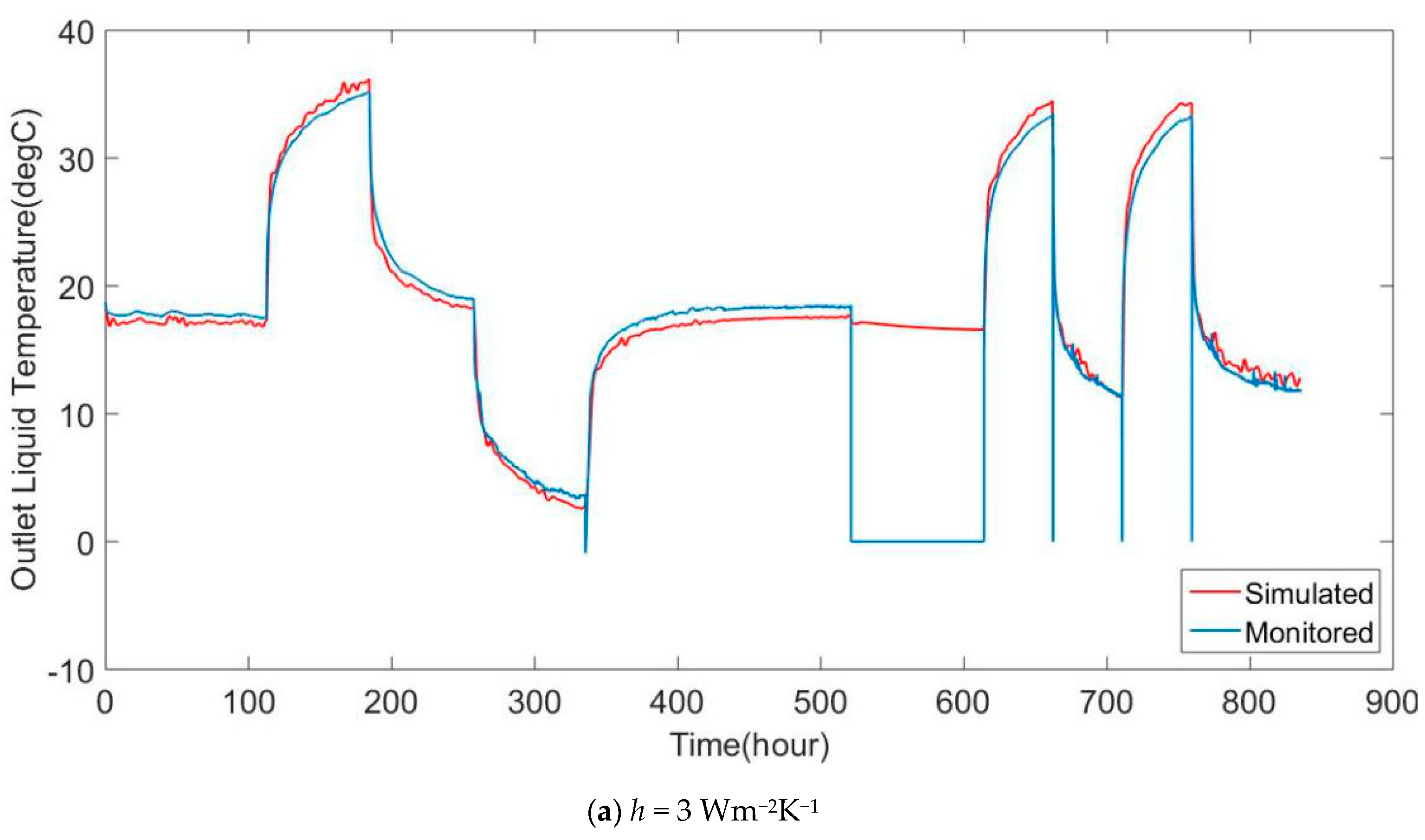 Applsci 10 05974 g013a