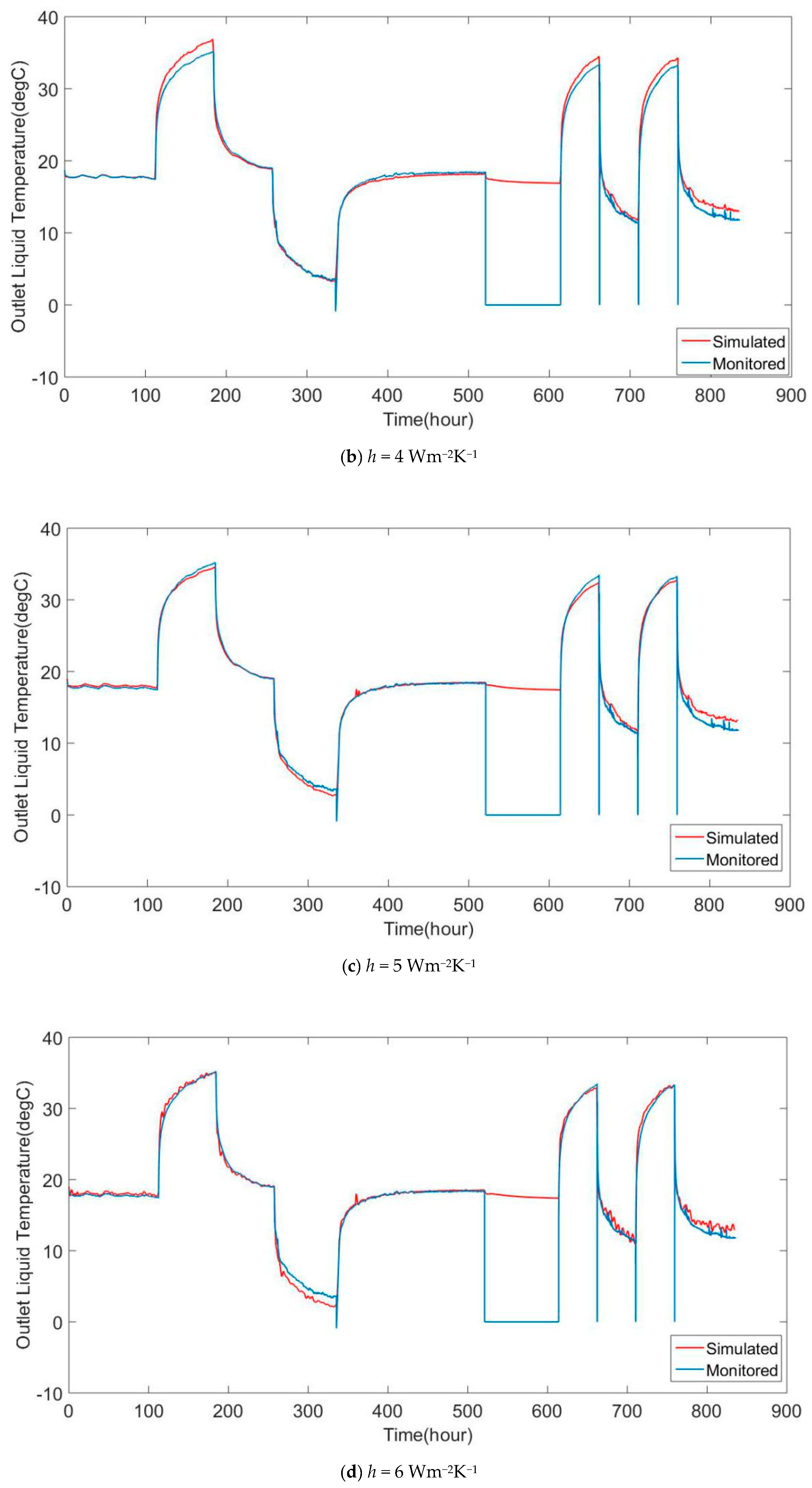 Applsci 10 05974 g013b