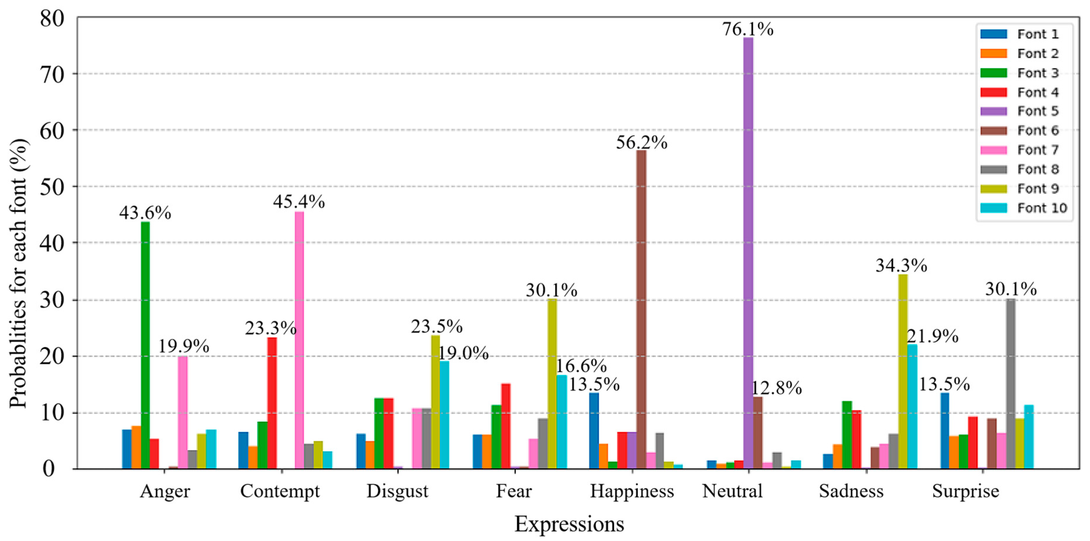 Applsci 10 05976 g003