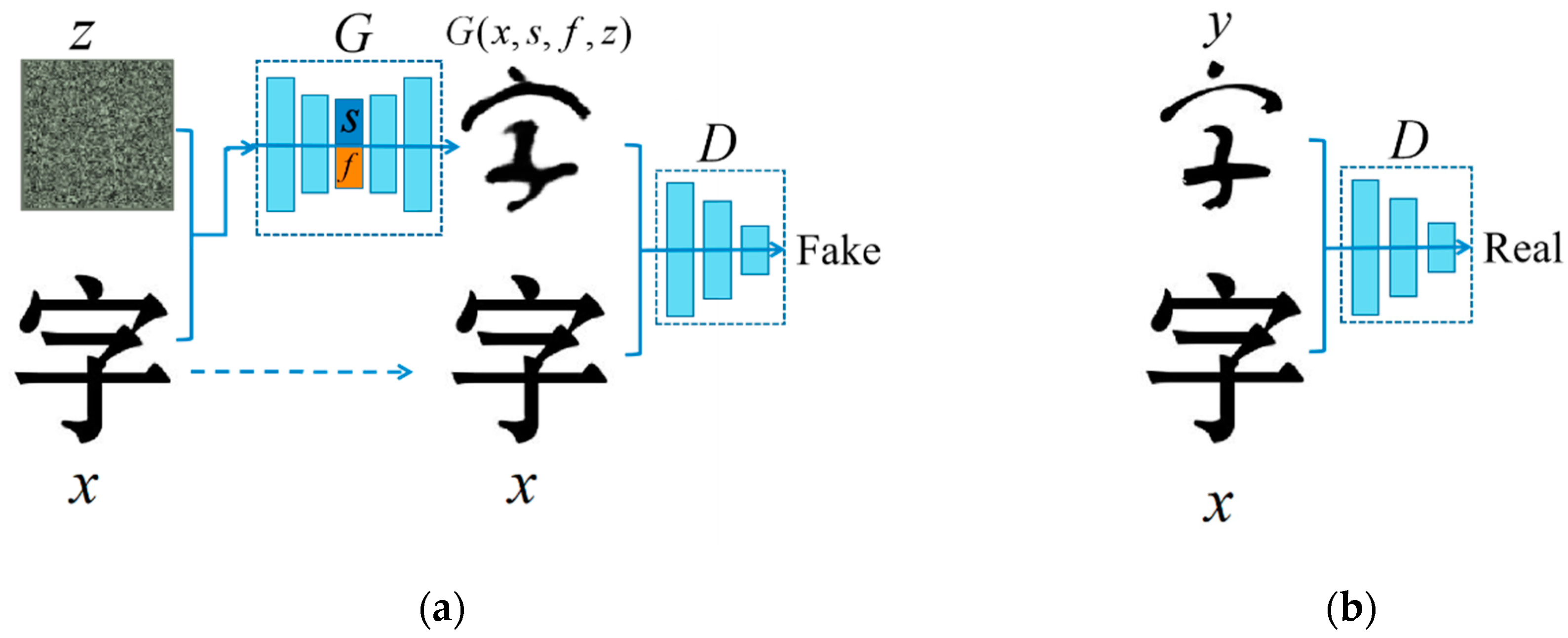 Applsci 10 05976 g004