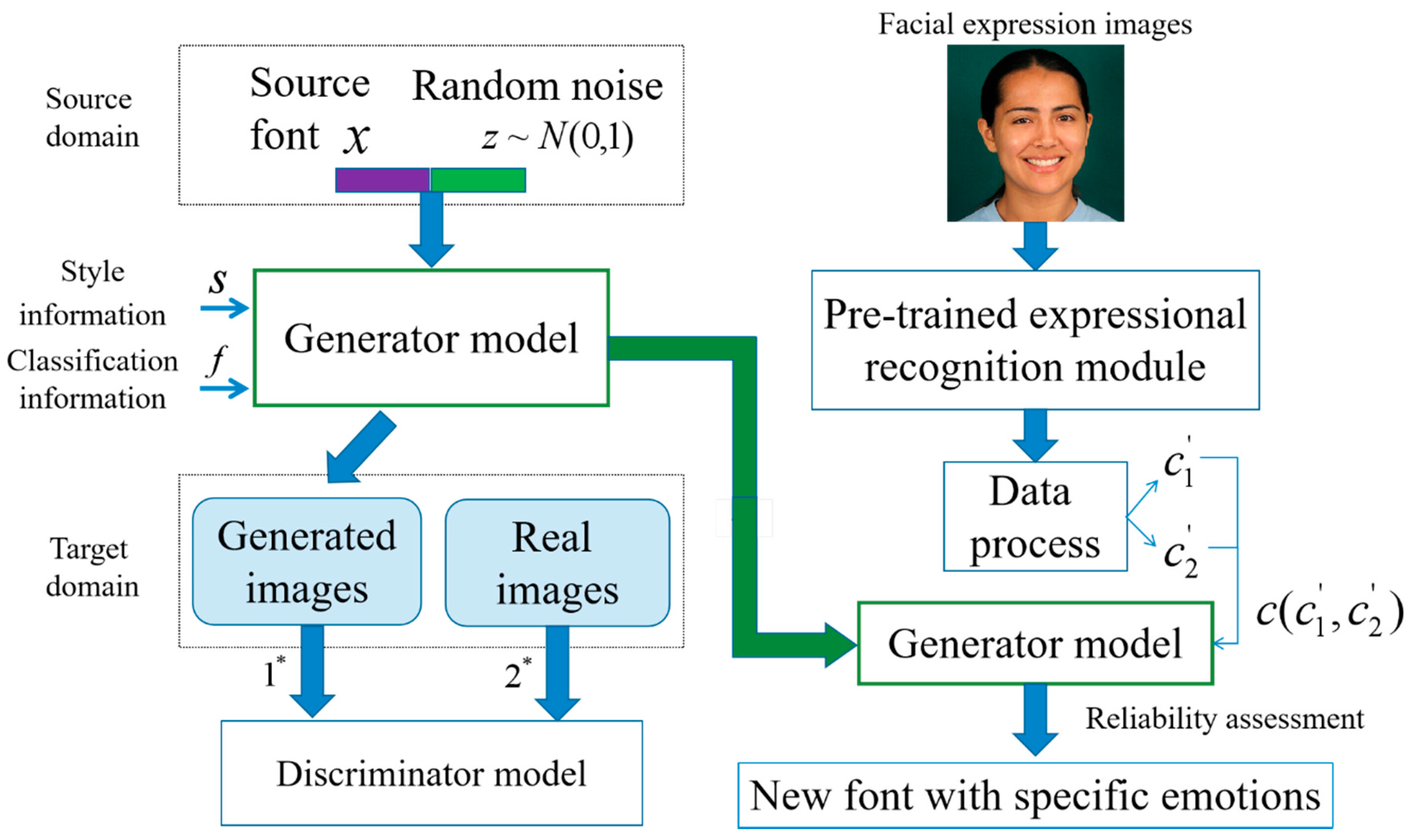 Applsci 10 05976 g005