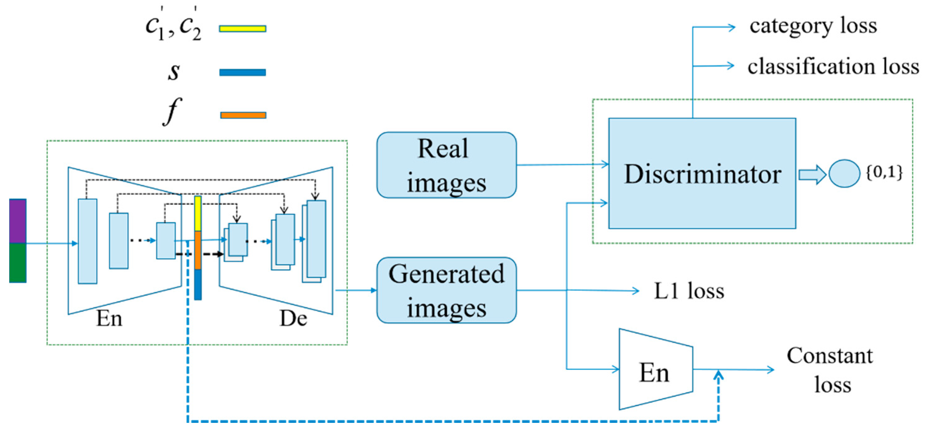 Applsci 10 05976 g007