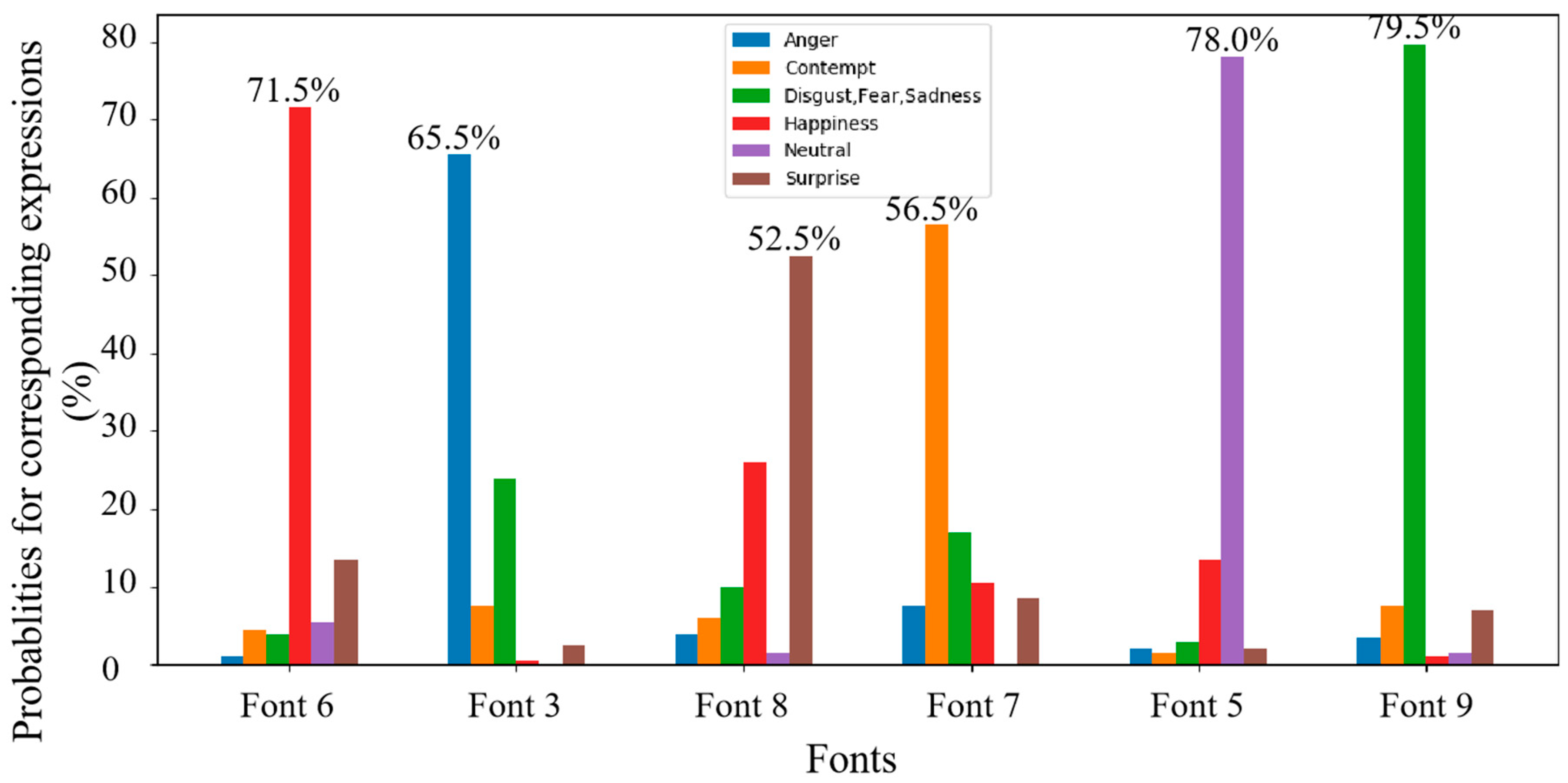 Applsci 10 05976 g013