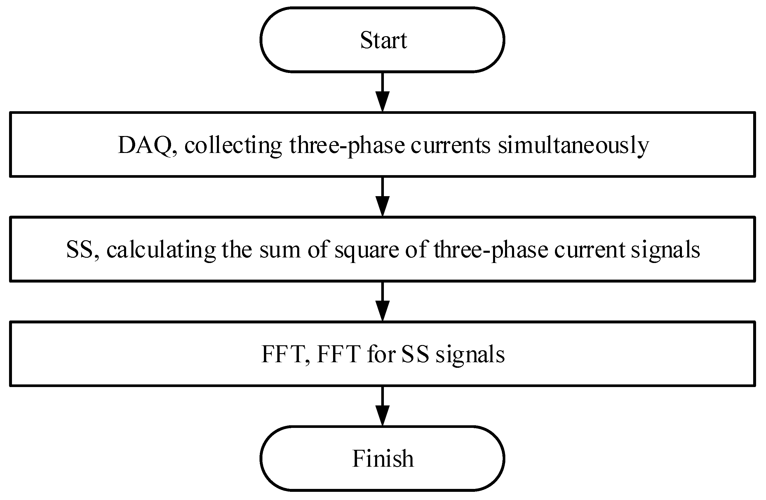 Applsci 10 05980 g001