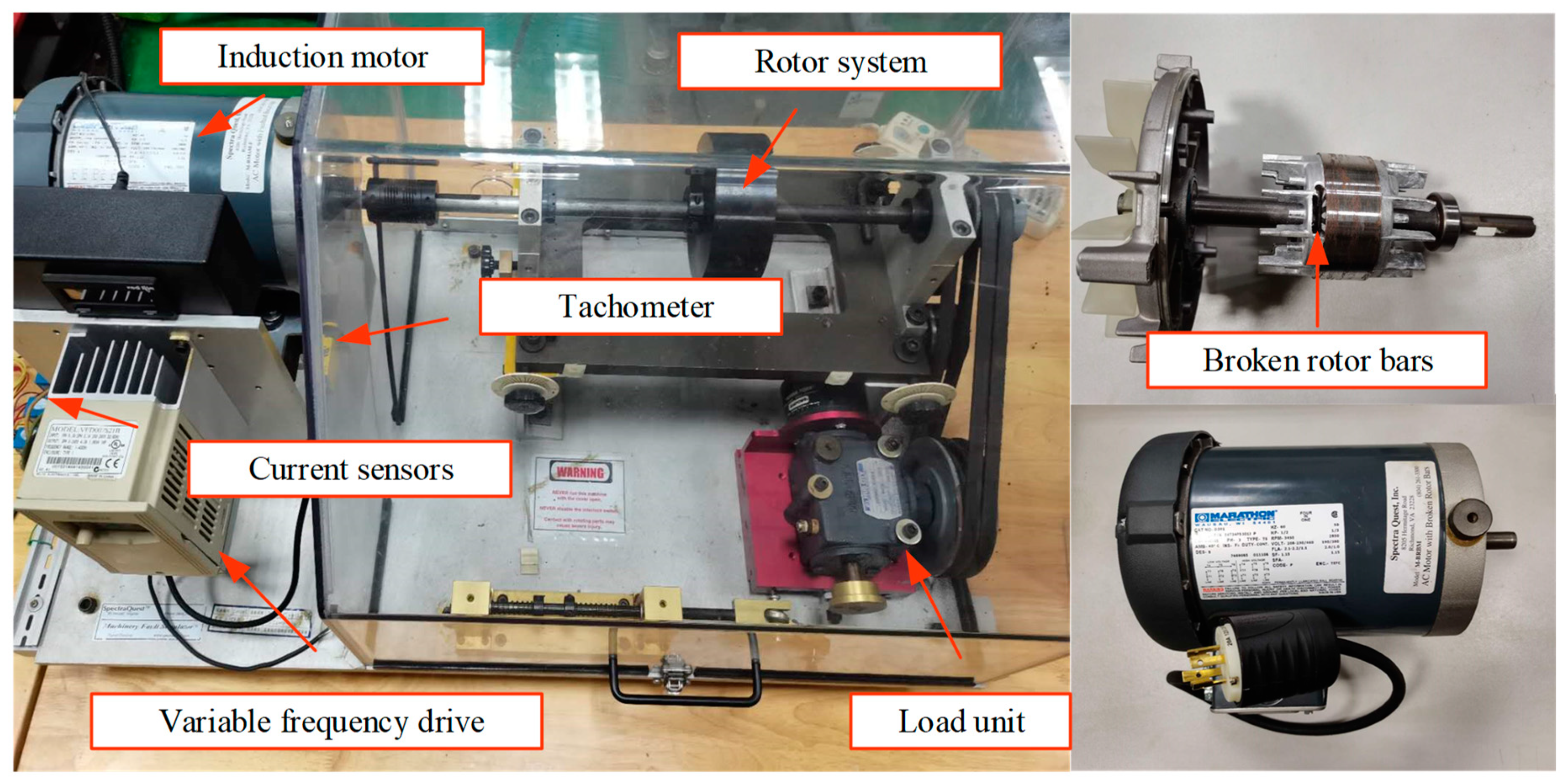 Applsci 10 05980 g002
