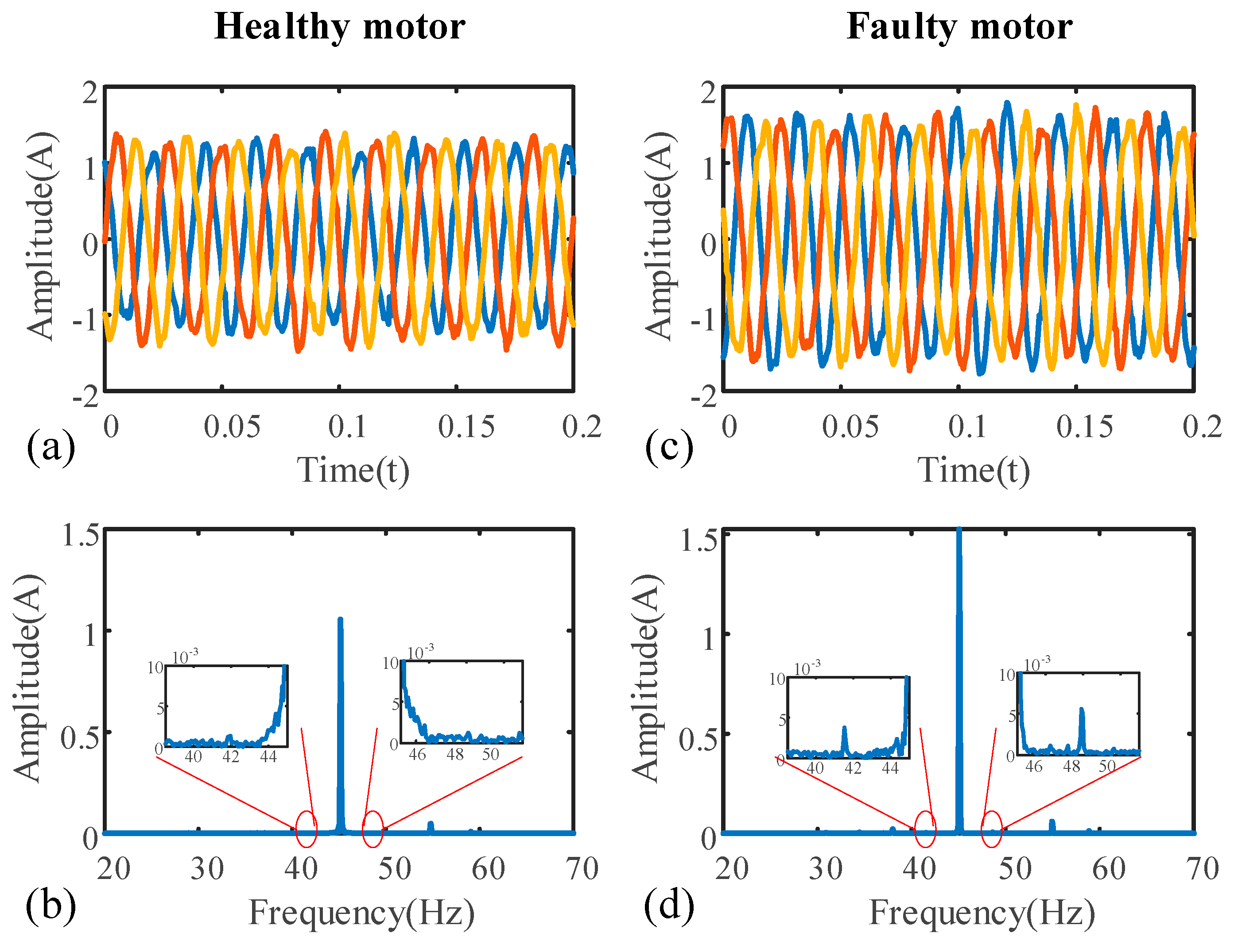 Applsci 10 05980 g003