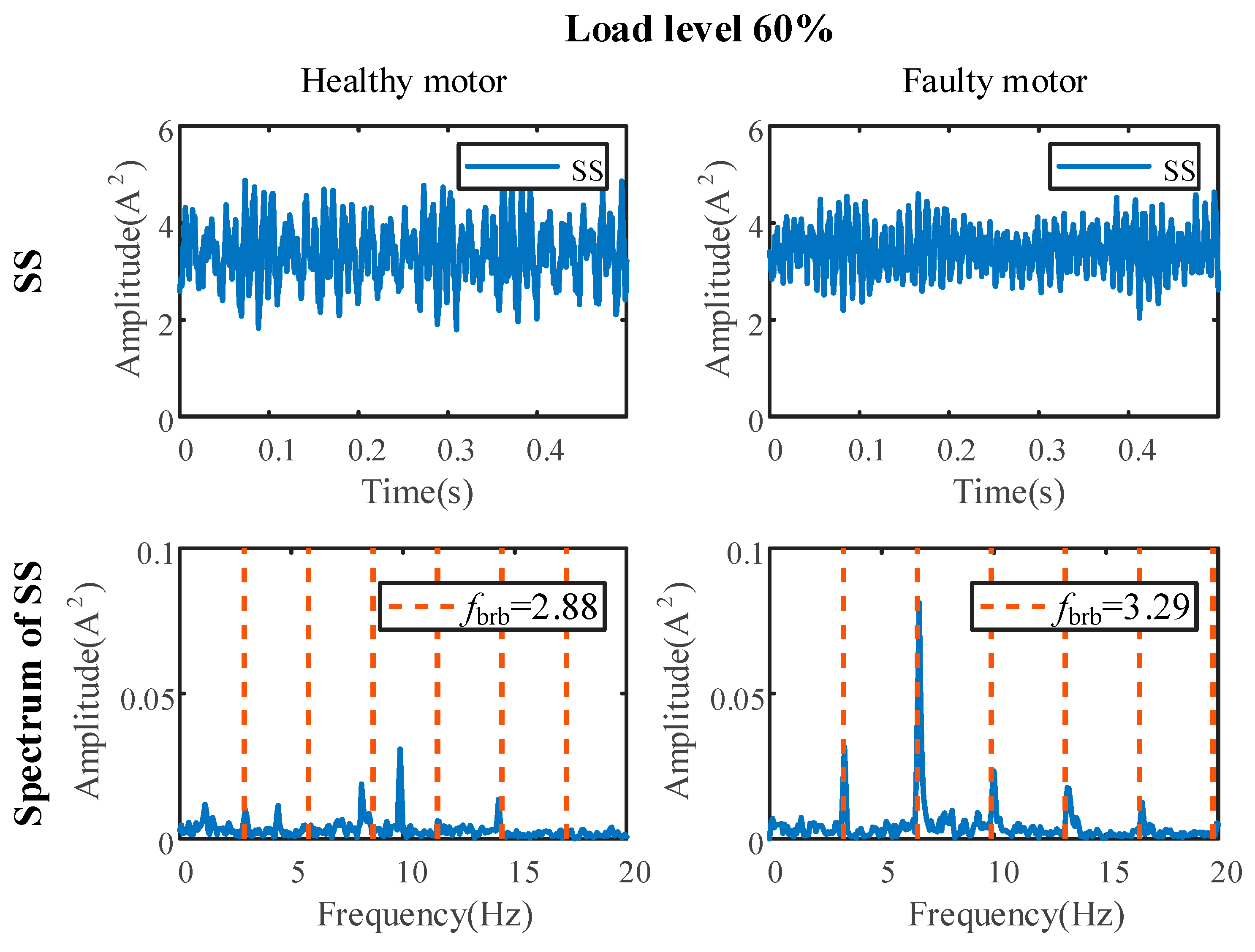 Applsci 10 05980 g005