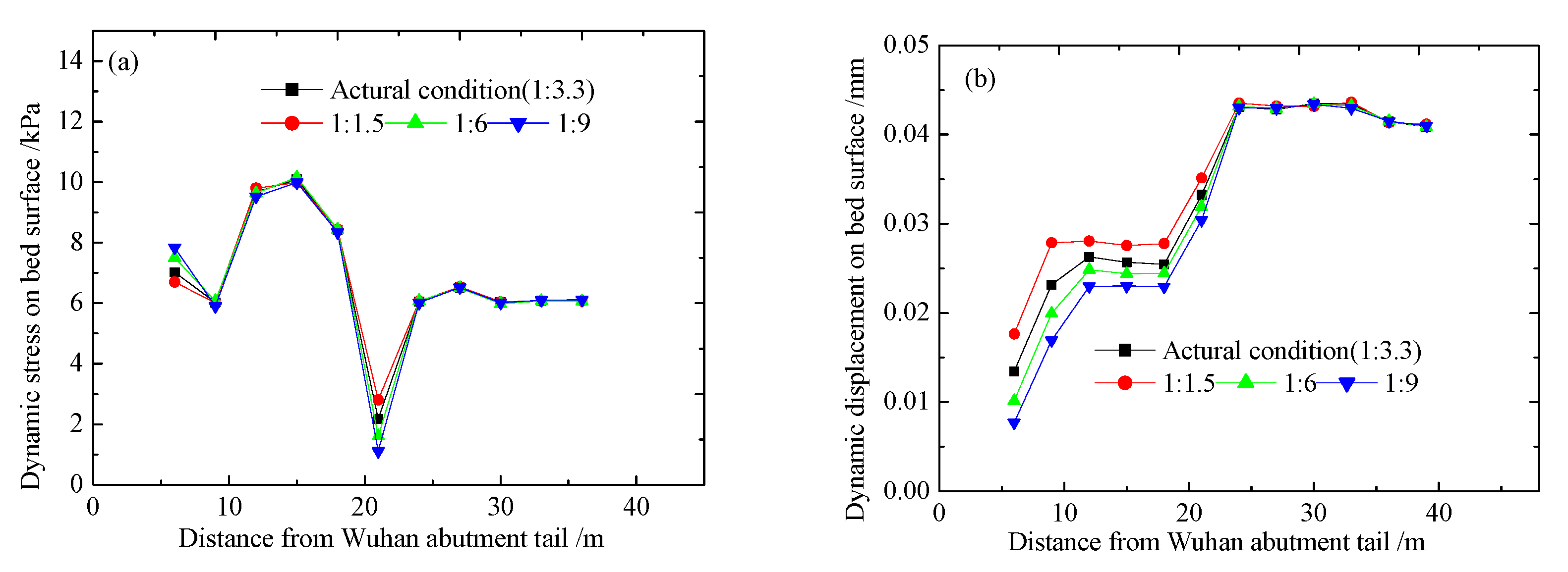 Applsci 10 05982 g009