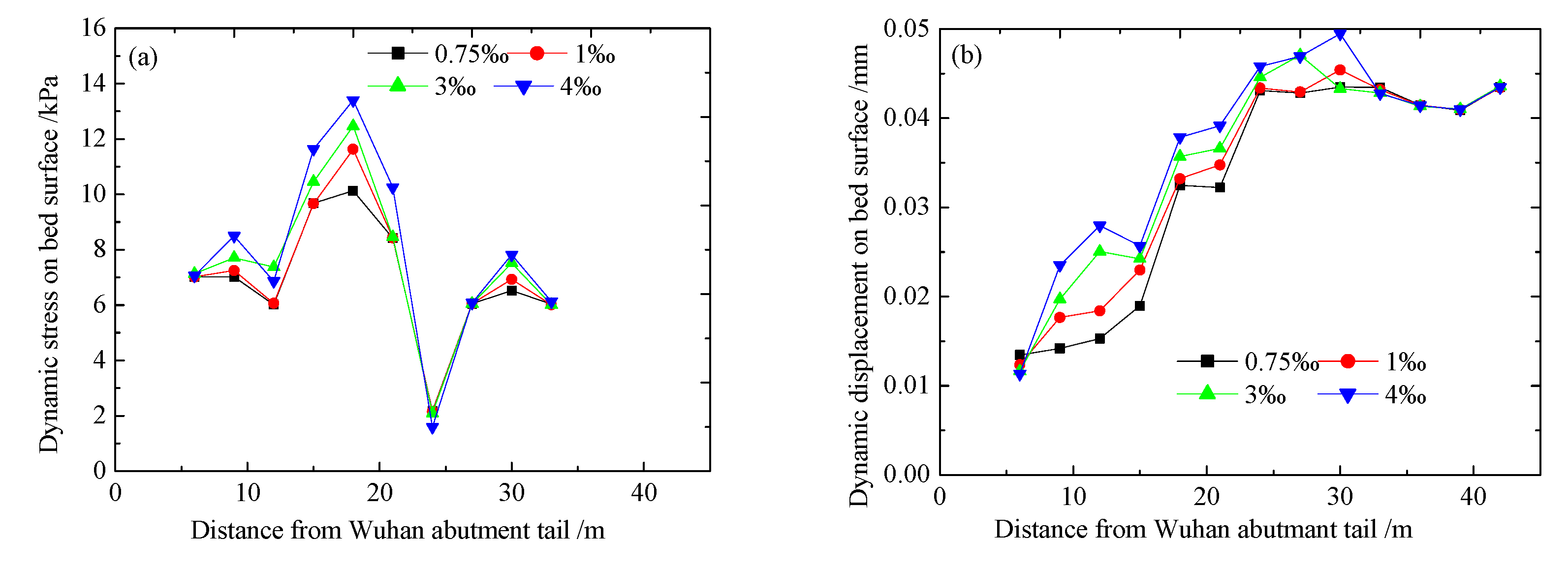 Applsci 10 05982 g010