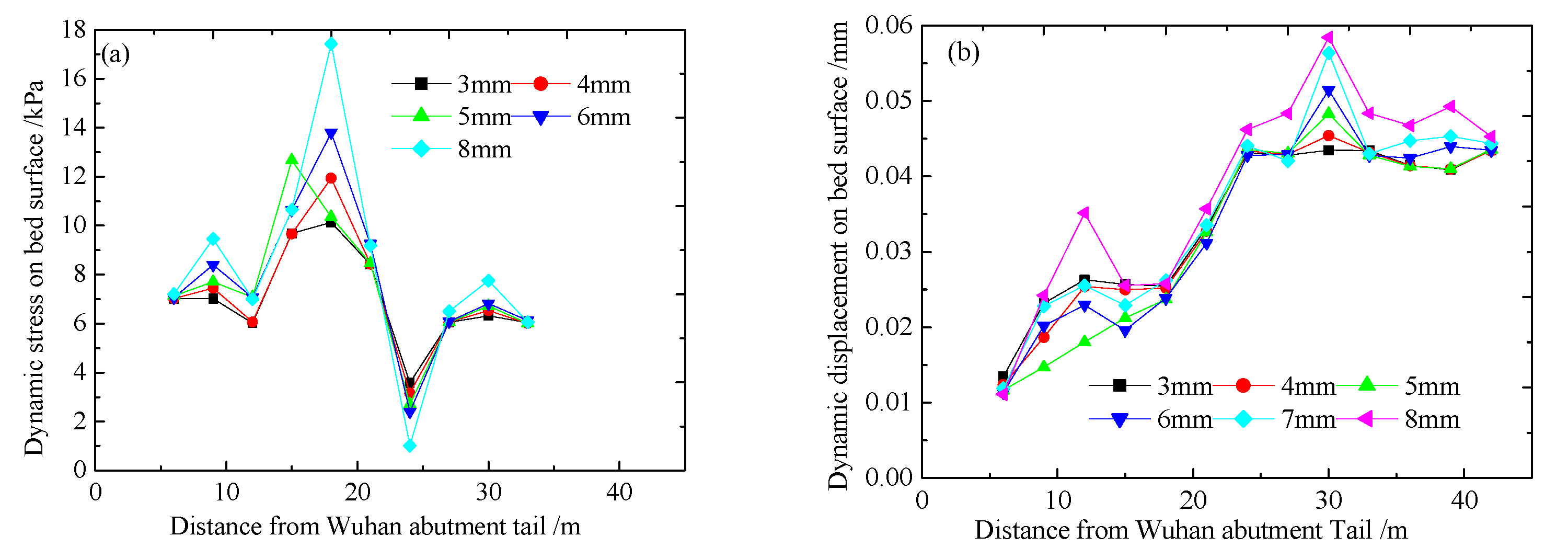 Applsci 10 05982 g011