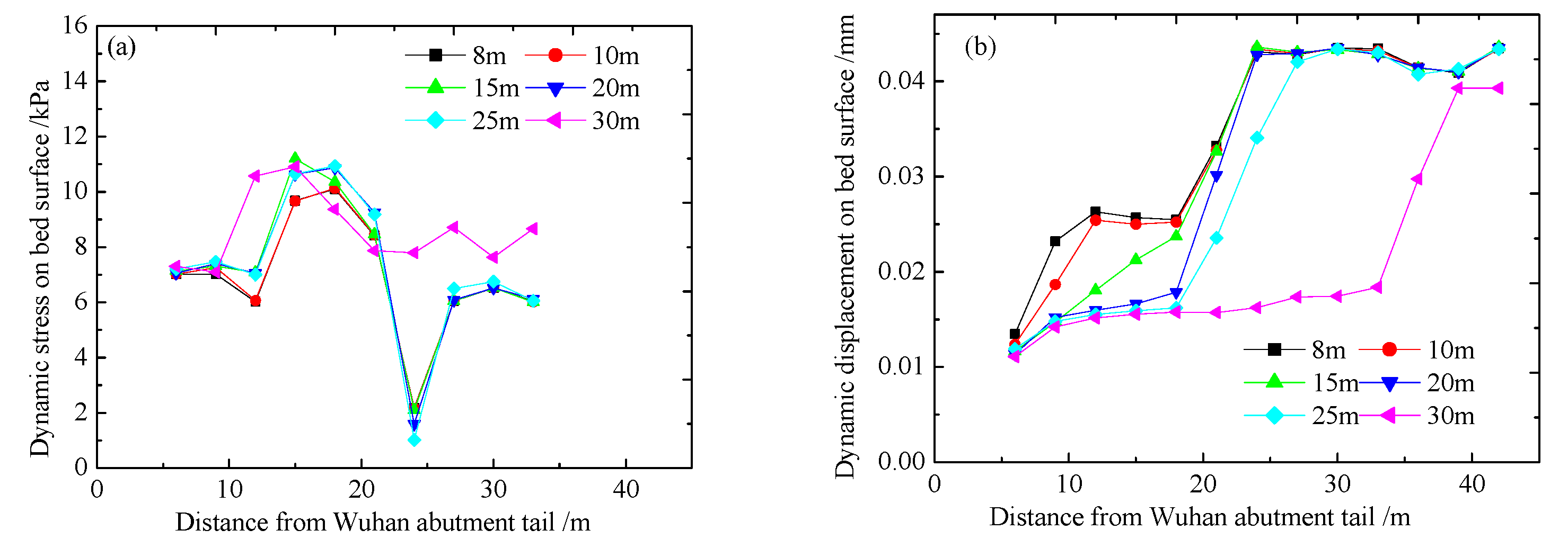 Applsci 10 05982 g012