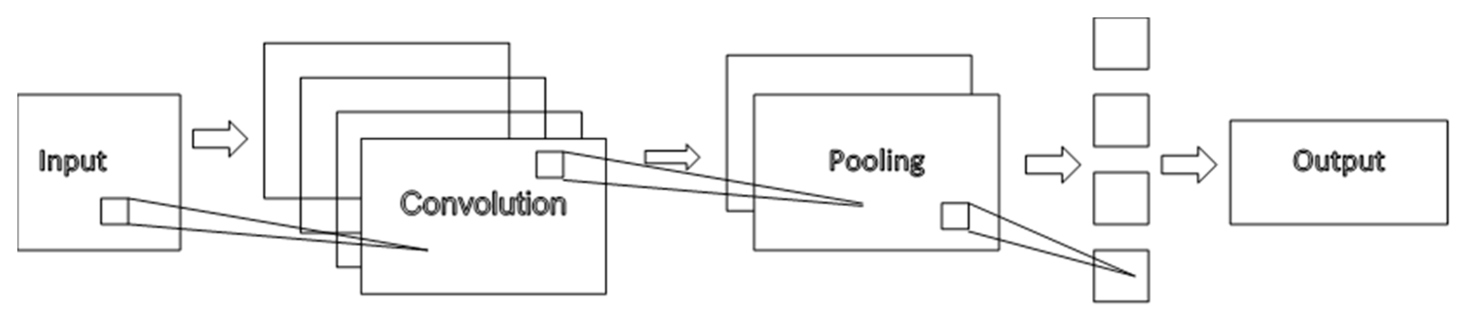 Applsci 10 05984 g003