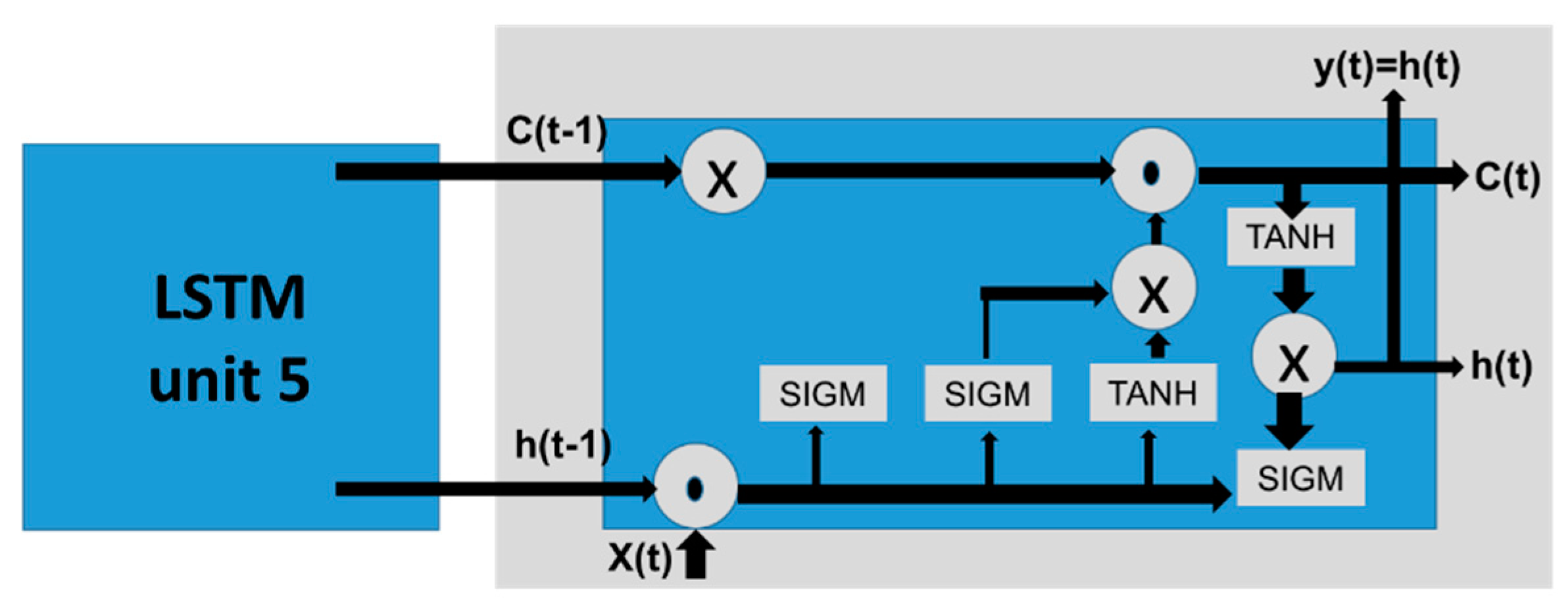 Applsci 10 05984 g004