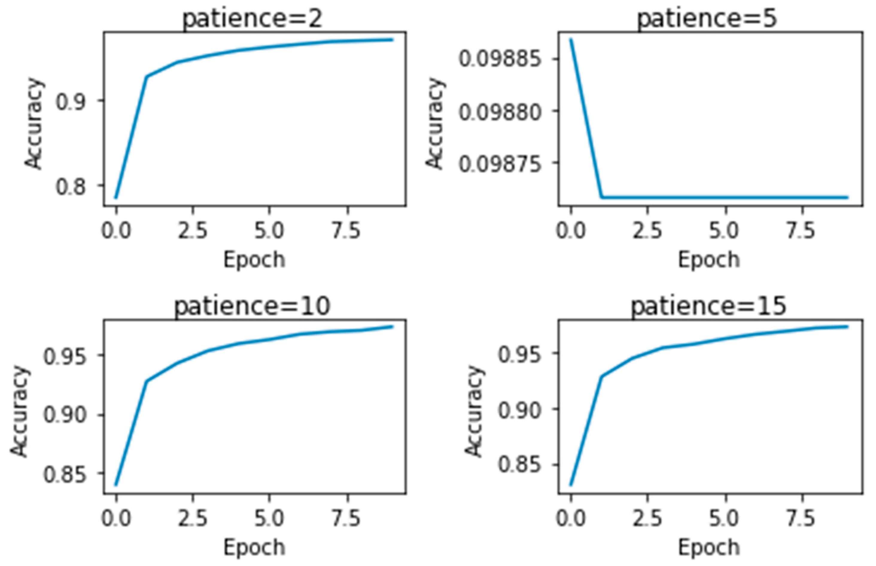 Applsci 10 05988 g003