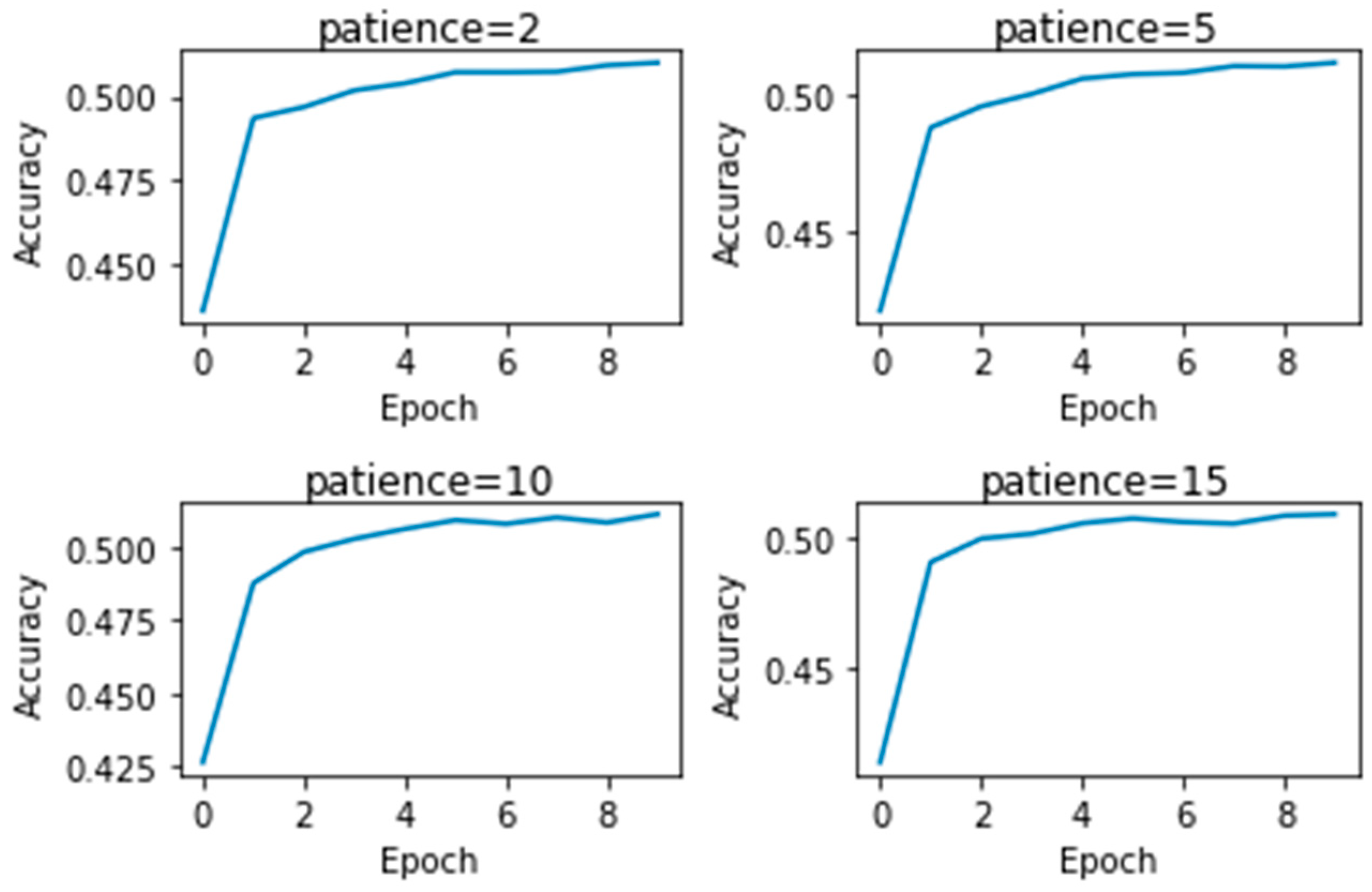 Applsci 10 05988 g004