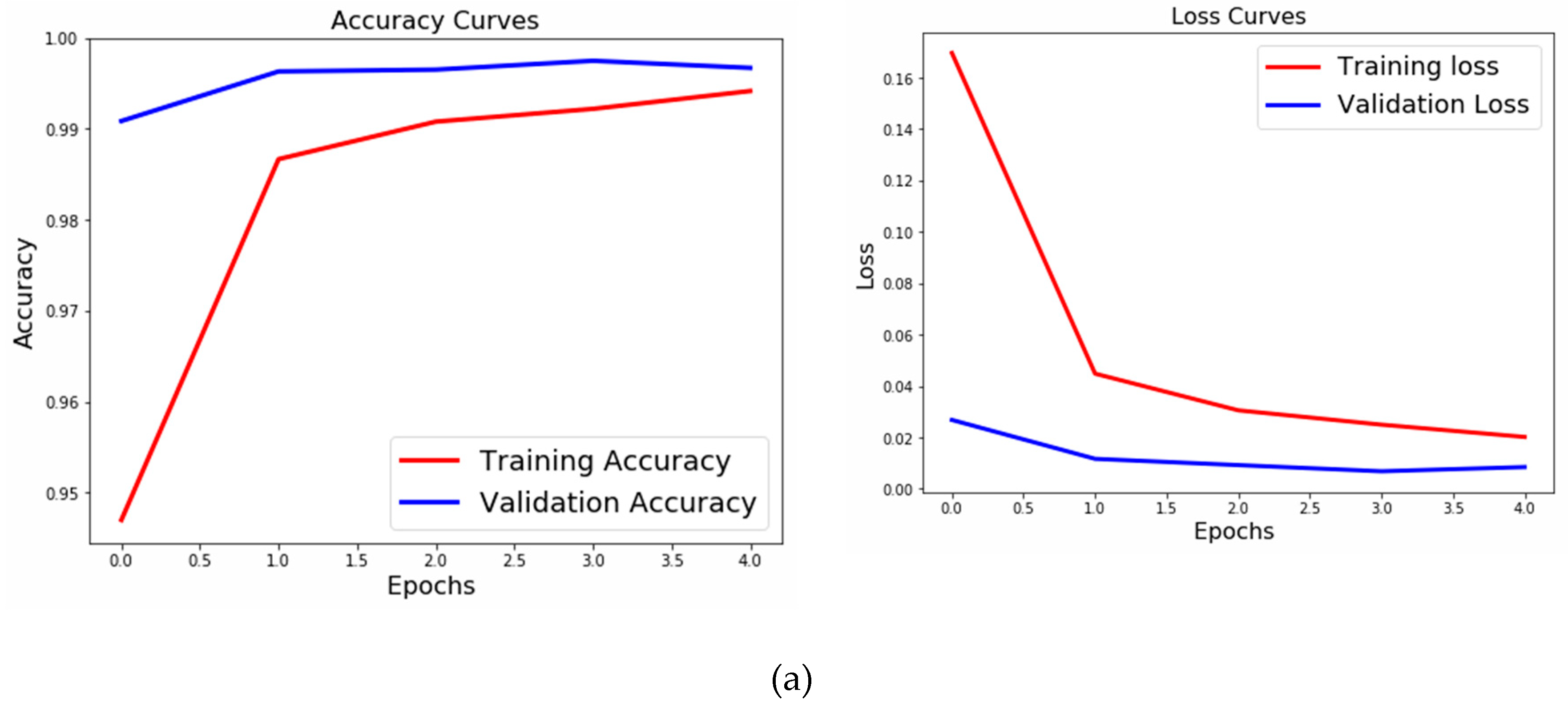 Applsci 10 05988 g006a