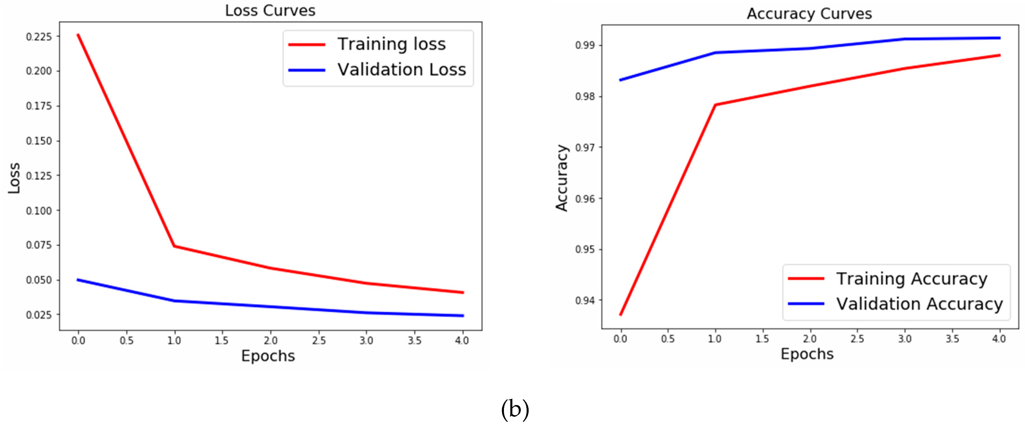 Applsci 10 05988 g006b